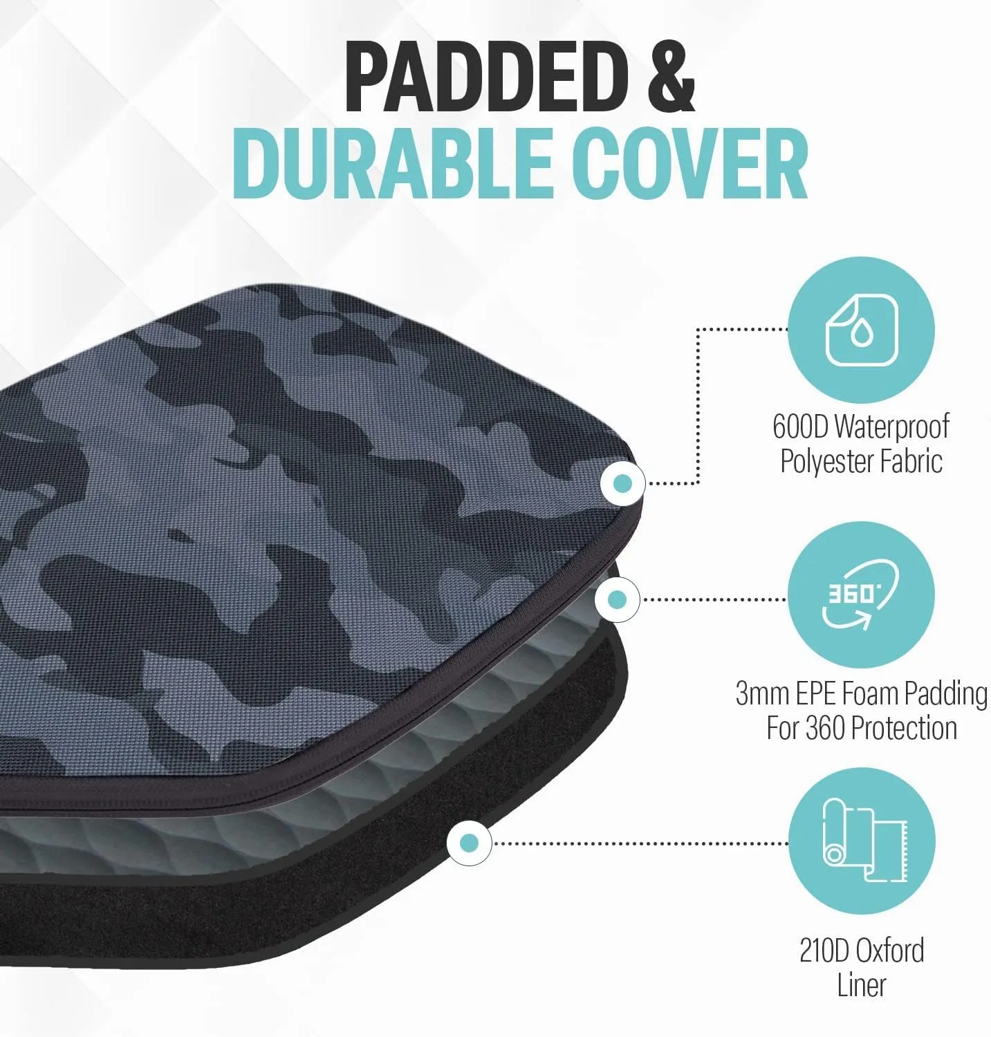 | Pickleball Paddle Sleeve | Canvas Cover with Padding and Zipper | Protective Paddle Case for Rackets | Lightweight Pickleball Holder for Storage | Cover Only | Elongated & Standard Size