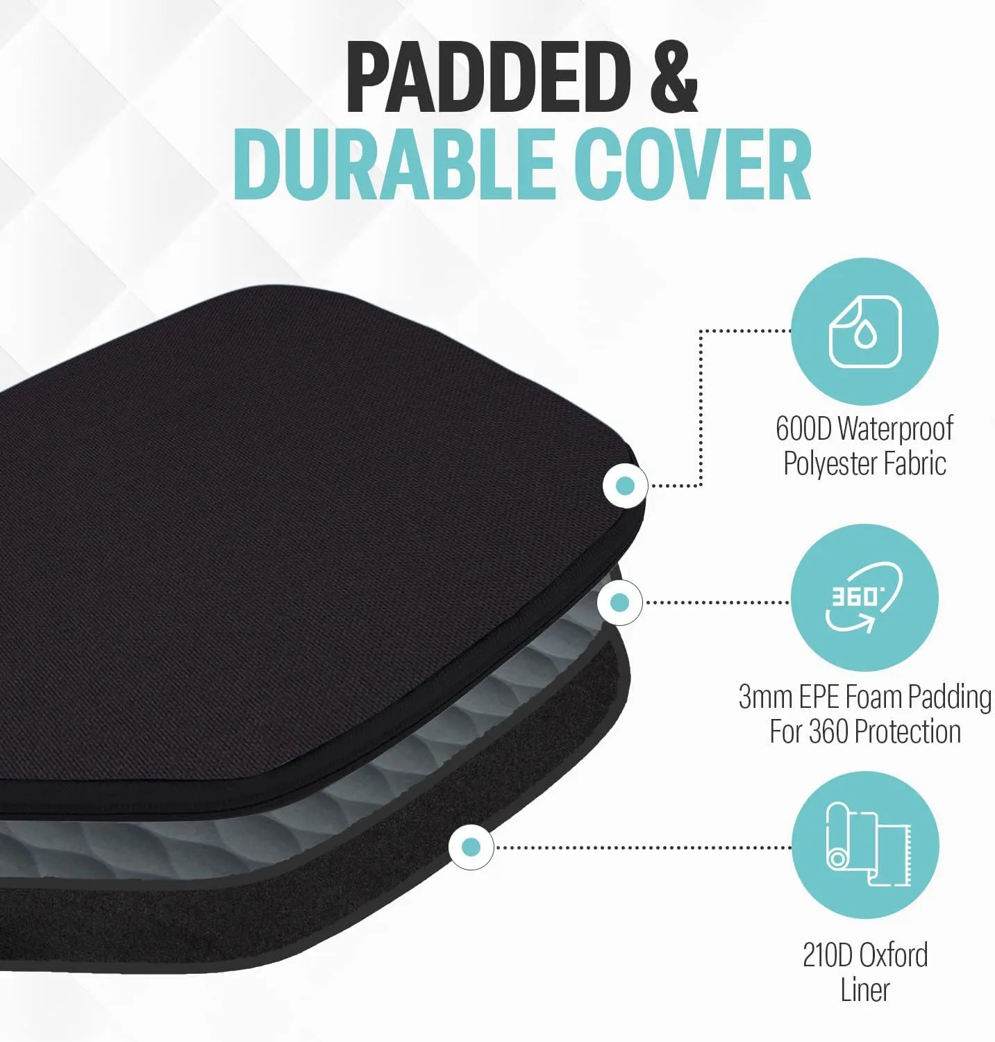 | Pickleball Paddle Sleeve | Canvas Cover with Padding and Zipper | Protective Paddle Case for Rackets | Lightweight Pickleball Holder for Storage | Cover Only | Elongated & Standard Size