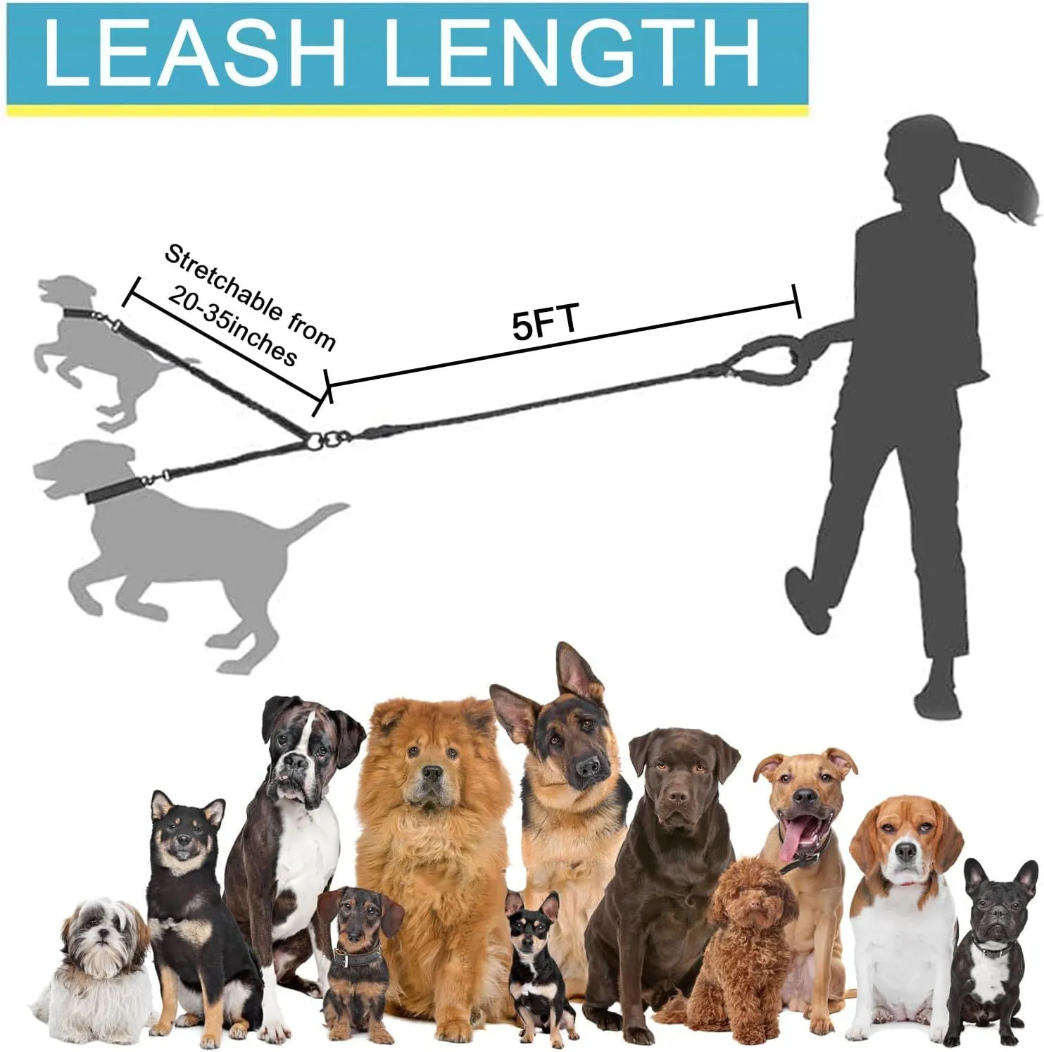 3 Dog Leash No Tangle, Heavy Duty Multiple Dog Lead Shock Absorbing Bungee with Padded Handle Removable Pet Traction Walking Rope for Medium Large Dogs (25-180 Lbs)
