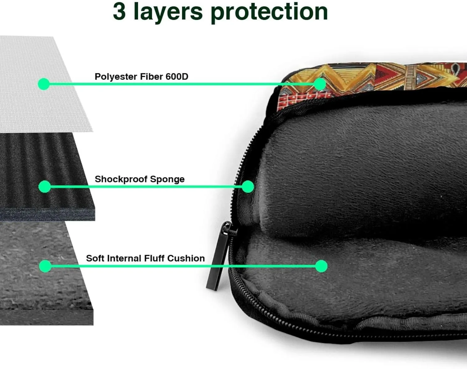 African Textile Patchwork Print Messenger Bag & Case Shoulder Strap Fashionable Laptop Bag for Business Travel
