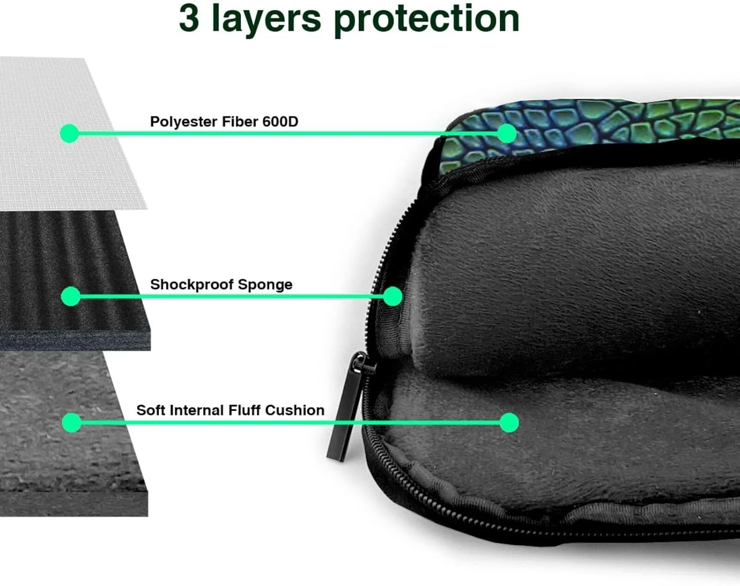 Alligator Skin Print Large Capacity Portable Crossbody Cute Laptop Bag For Women Men, 13 14 15.6 in