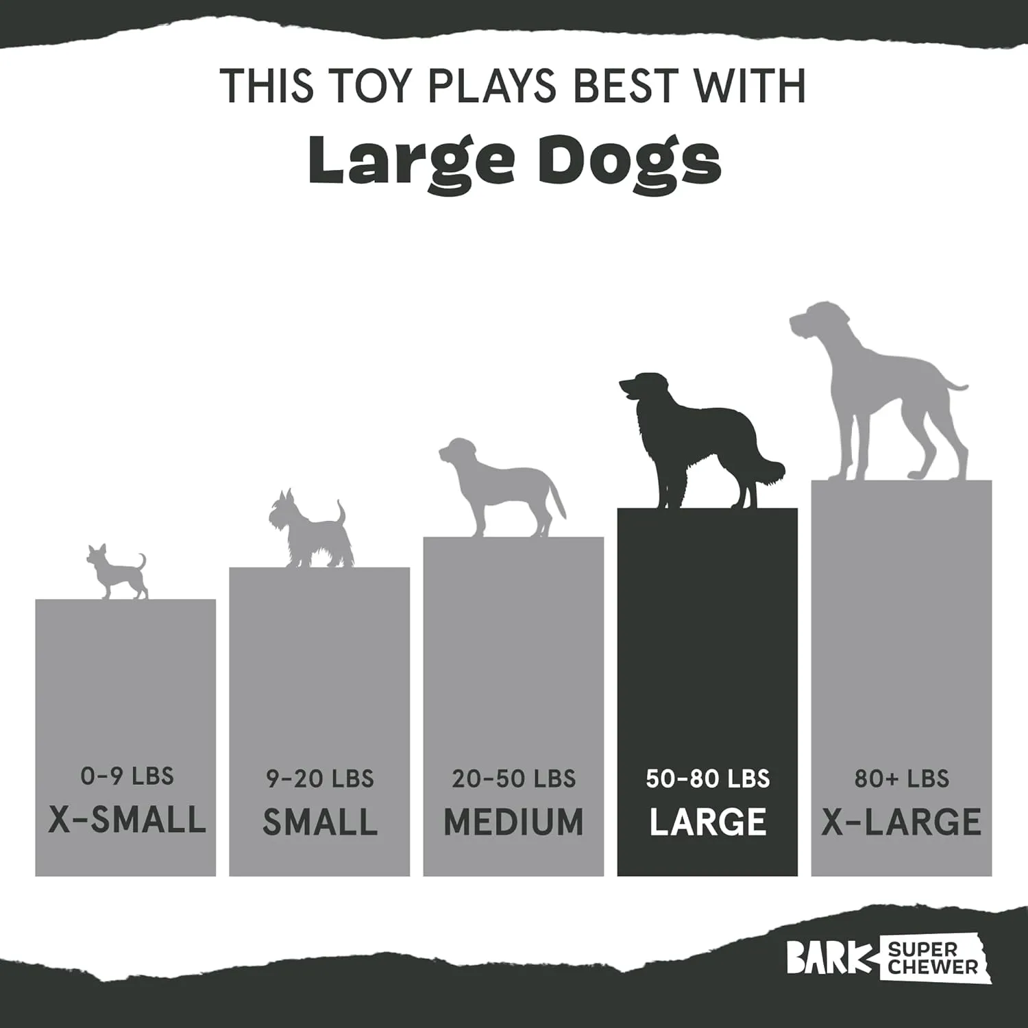 Barkbox Super Chewer Tough Dog Chew Toys for Aggressive Chewers, Dental Stimulating (Turkey - Large)