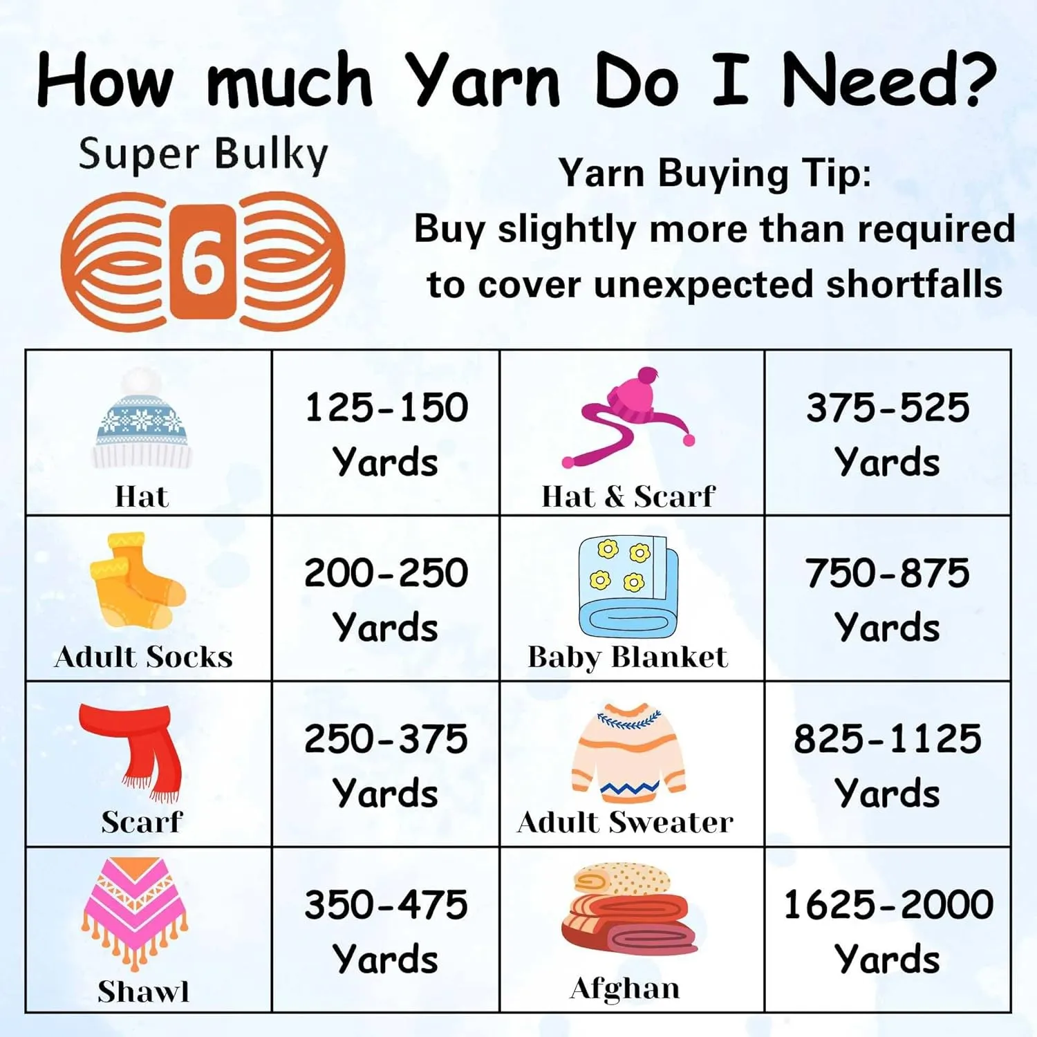 Bernat Softee Chunky Ombre School Yard 161129-29134 (3-Skeins - Same Dye Lot) Chunky Bulky #5 Acrylic Yarn for Crocheting and Knitting with Project Bag