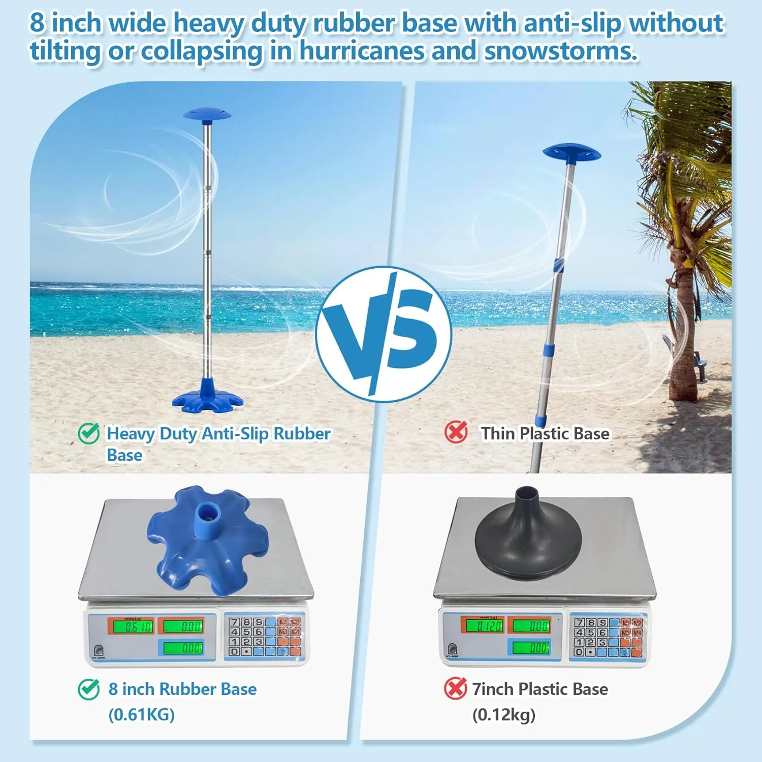 Boat Cover Support Poles 2 Pack with Stable Anti-Slip Rubber Base, Stainless Steel Boat Cover Support System with 3 Strap, 4-Stage Extension Height of 16”-59” - Blue