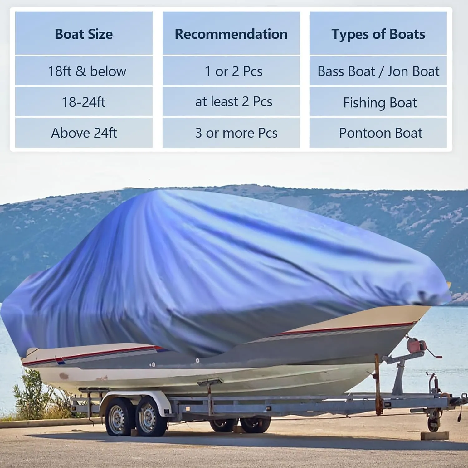 Boat Cover Support Poles 2 Pack with Stable Anti-Slip Rubber Base, Stainless Steel Boat Cover Support System with 3 Strap, 4-Stage Extension Height of 16”-59” - Blue