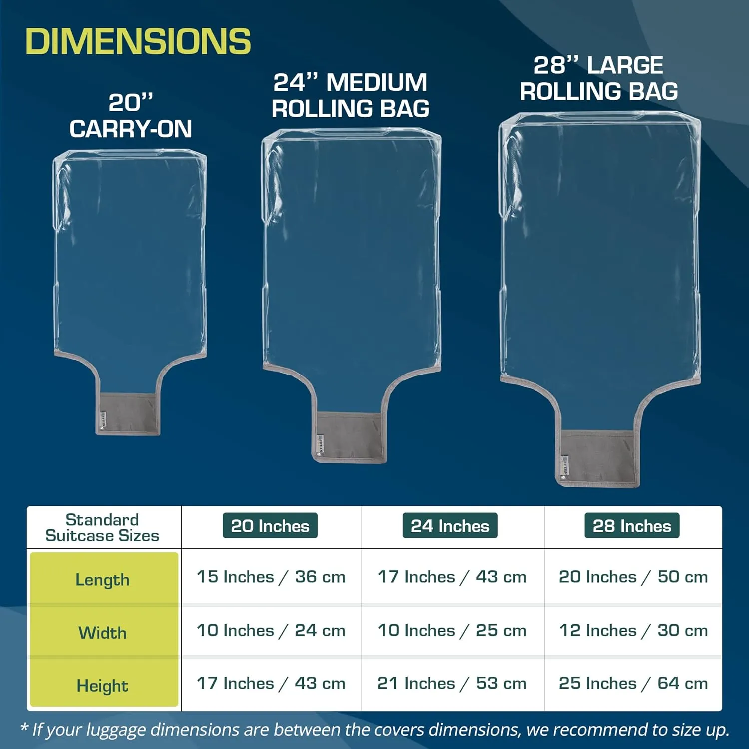 Clear Suitcase Covers With Handle Openings | TSA Approved Luggage Protector | Premium 24in Size