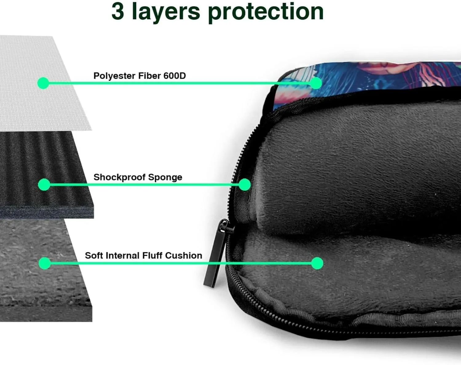 Colored jellyfish Print Versatile Laptop Bag Men's Laptop Case & Womenâ€™s Computer Bag with Shoulder Strap