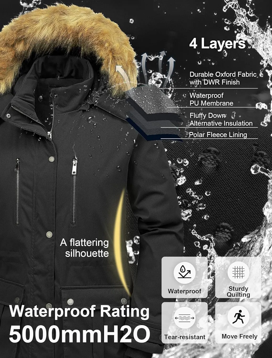 CREATMO US Women's Plus Size Winter Coat Waterproof Long Puffer Jacket Warm Military Thicken Parka with Fur Hood