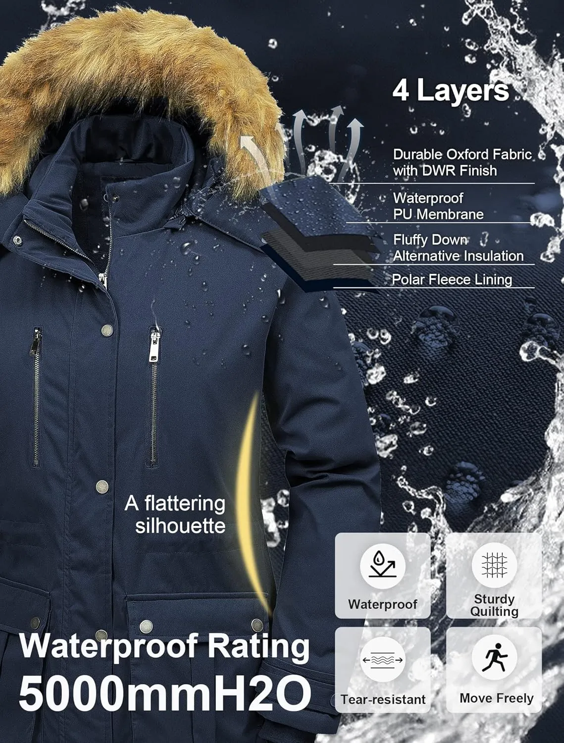 CREATMO US Women's Plus Size Winter Coat Waterproof Long Puffer Jacket Warm Military Thicken Parka with Fur Hood