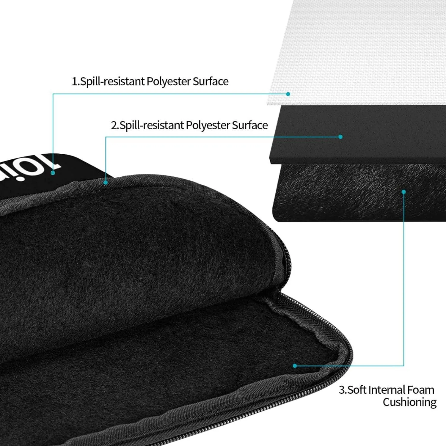Custom Laptop Shoulder Bag with Your Photo/Text/Logo, Personalised Business Briefcase Protective Case Messenger Bag