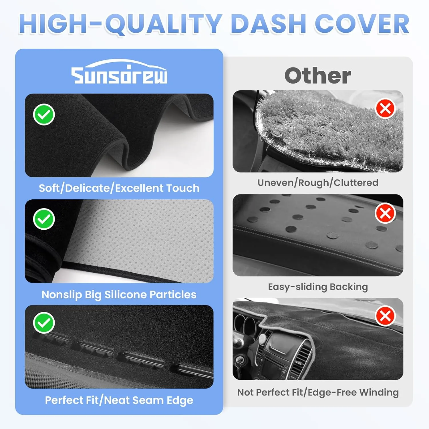 Dash Cover for 2025 2024 2023 2022 Toyota Tundra Dashboard Cover Mat for Tundra Accessories Sun Shade Tundra Suede Dash Mat Nonslip Mesh Protector No Glare