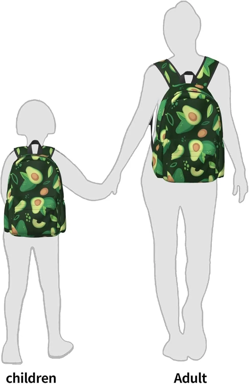 Delerain 17 Inch Backpack Avocado Laptop Backpack School Bookbag Shoulder Bag Casual Daypack For School/Camping/Hiking/Picnic/Beach/Travel