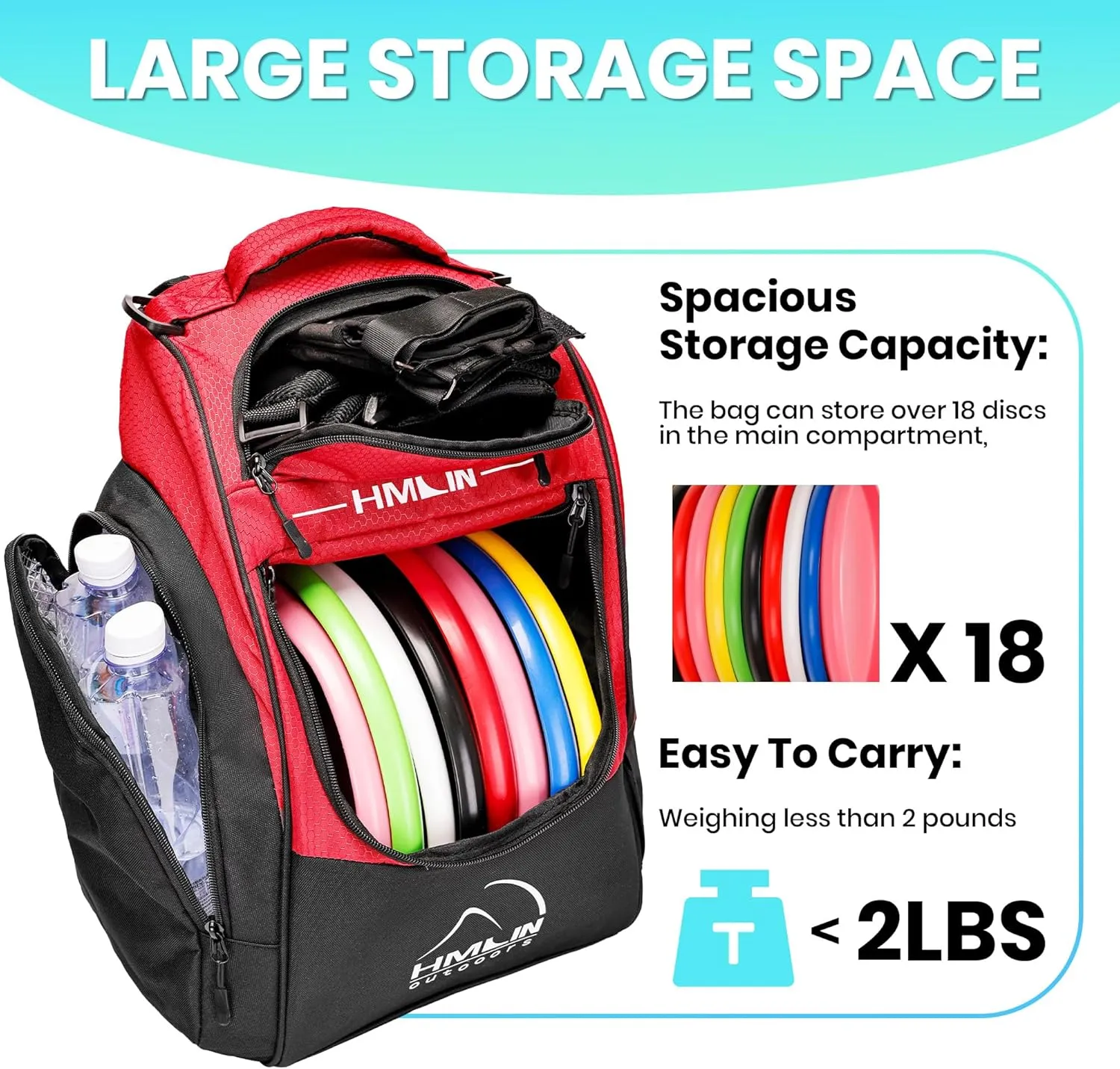 Disc Golf Bag | Disc Golf Starter Set | Disc Golf Backpack Lightweight | Frisbee Golf Discs Bag | Disc Golf Bags For Men| 20 Disc Capacity | 8 Pockets