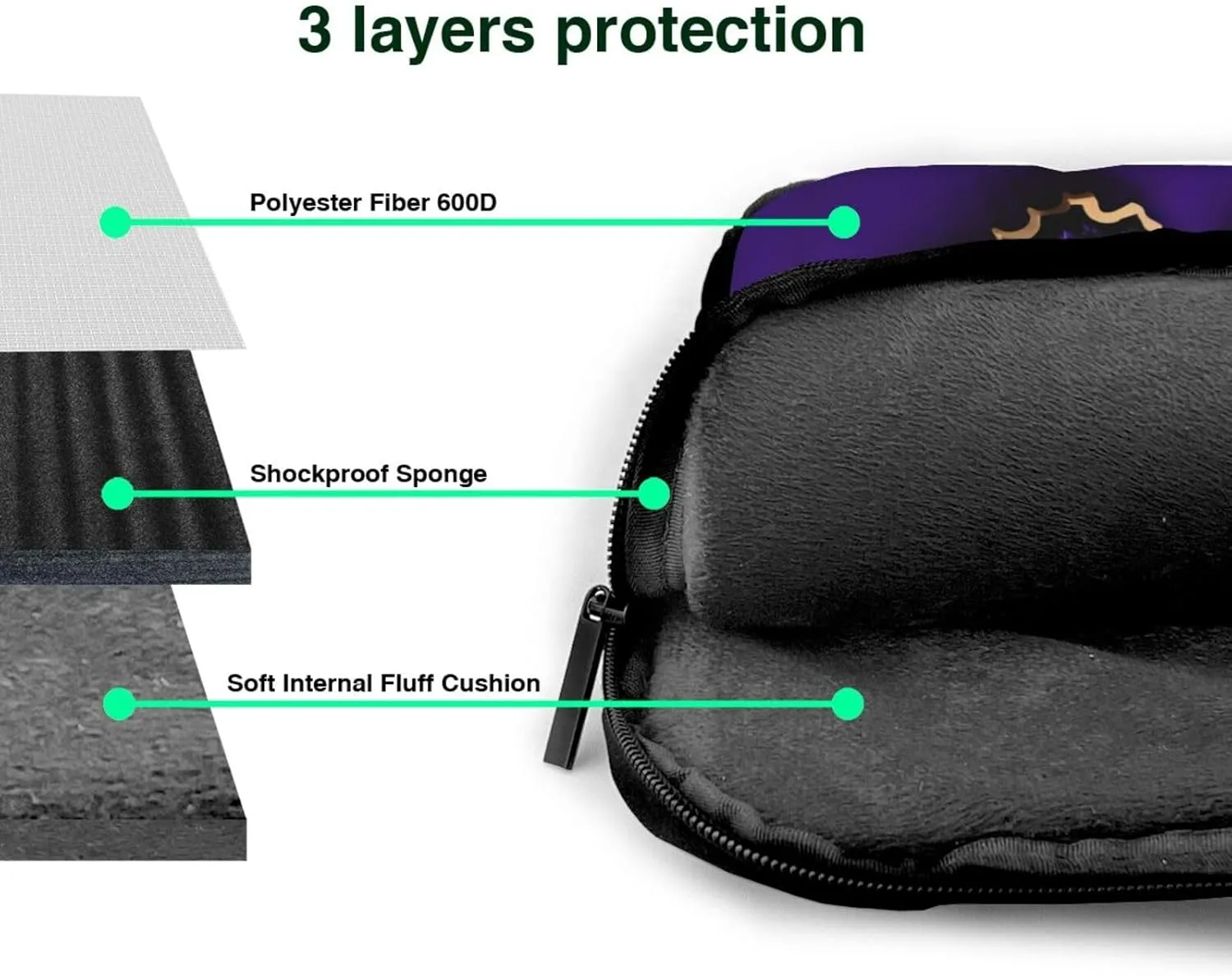 Dreamlike Purple Butterfly Print Notebook Computer Protective Carrying Cover With Pocket,13 Inch Laptop Shoulder Bag