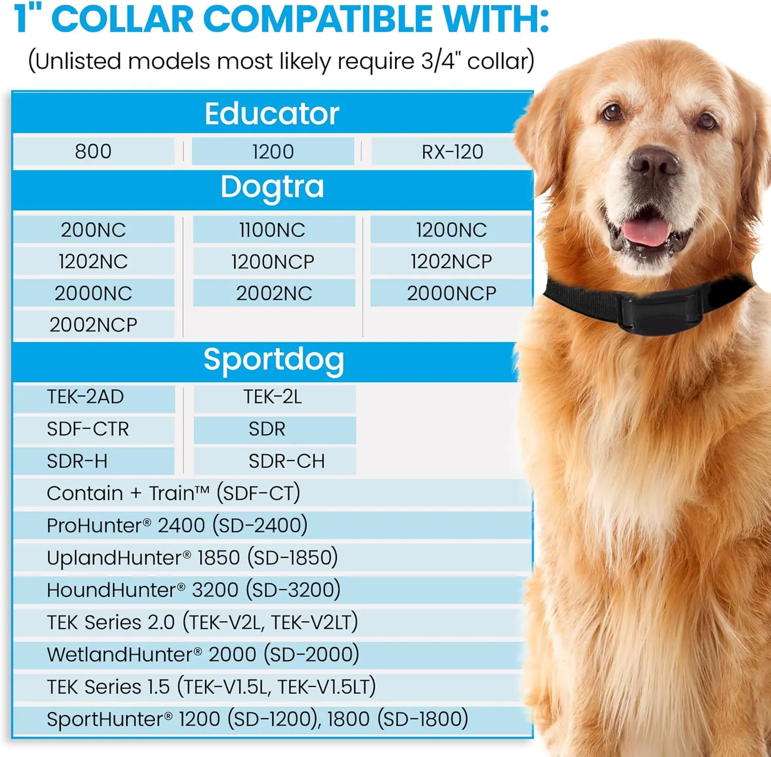 eCollar 3/4 Inch Replacement Strap Bungee Style - Dog Shock Collar Replacement Strap - 3/4 Dog Collar for Shock Collar - Replacement Collar - sportdog Replacement Collar (Camouflage, 3/4" - Width)