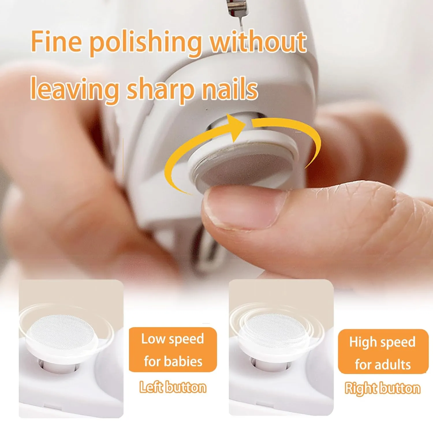 Electric Nail Clippers for Seniors 2025: Advanced 3-in-1 Automatic Clipper, Trimmer & Polisher Set, Specifically Designed for Easy & Safe Nail Care for Senior Adults (White)