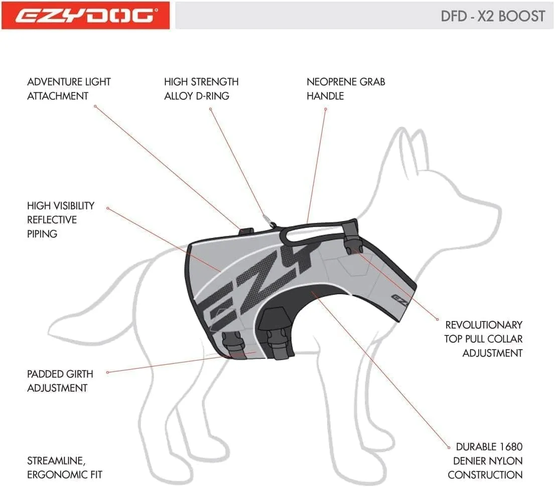 EzyDog DFD X2 Dog Life Jacket - Adjustable Swimming Safety Life Vest Preserver with Continuous Neck Flotation, Reflective Trim, & Grab Handle (Medium, Yellow)