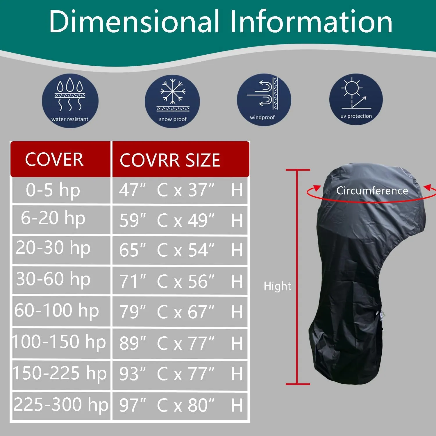 FLYMEI Outboard Motor Cover Fit 150-225 HP Motor, Full Boat Motor Cover Waterproof 600D Heavy Duty Oxford Fabric with PVC Coating, Windproof Outboard Engine Hood Covers with Zipper, Universal, Blue