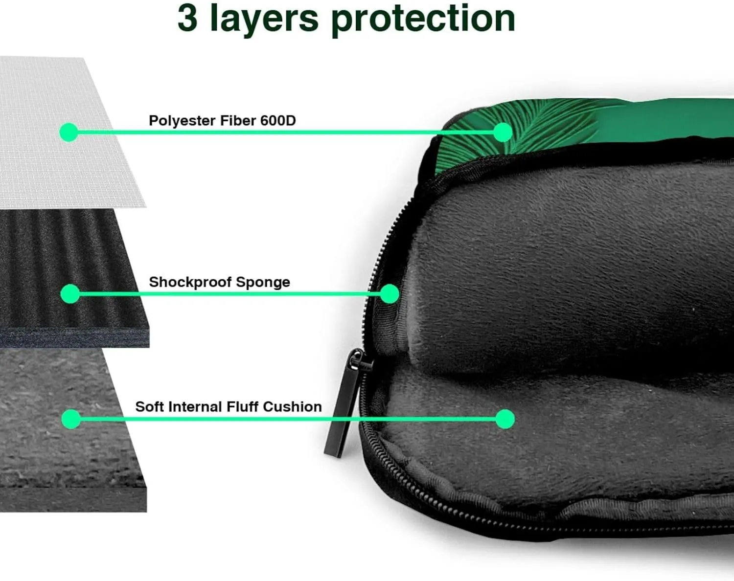 Green Peacock Feather Print Laptop Bag,Can Use It Freely As A Shoulder Bag,Crossbody Bag,And Briefcase