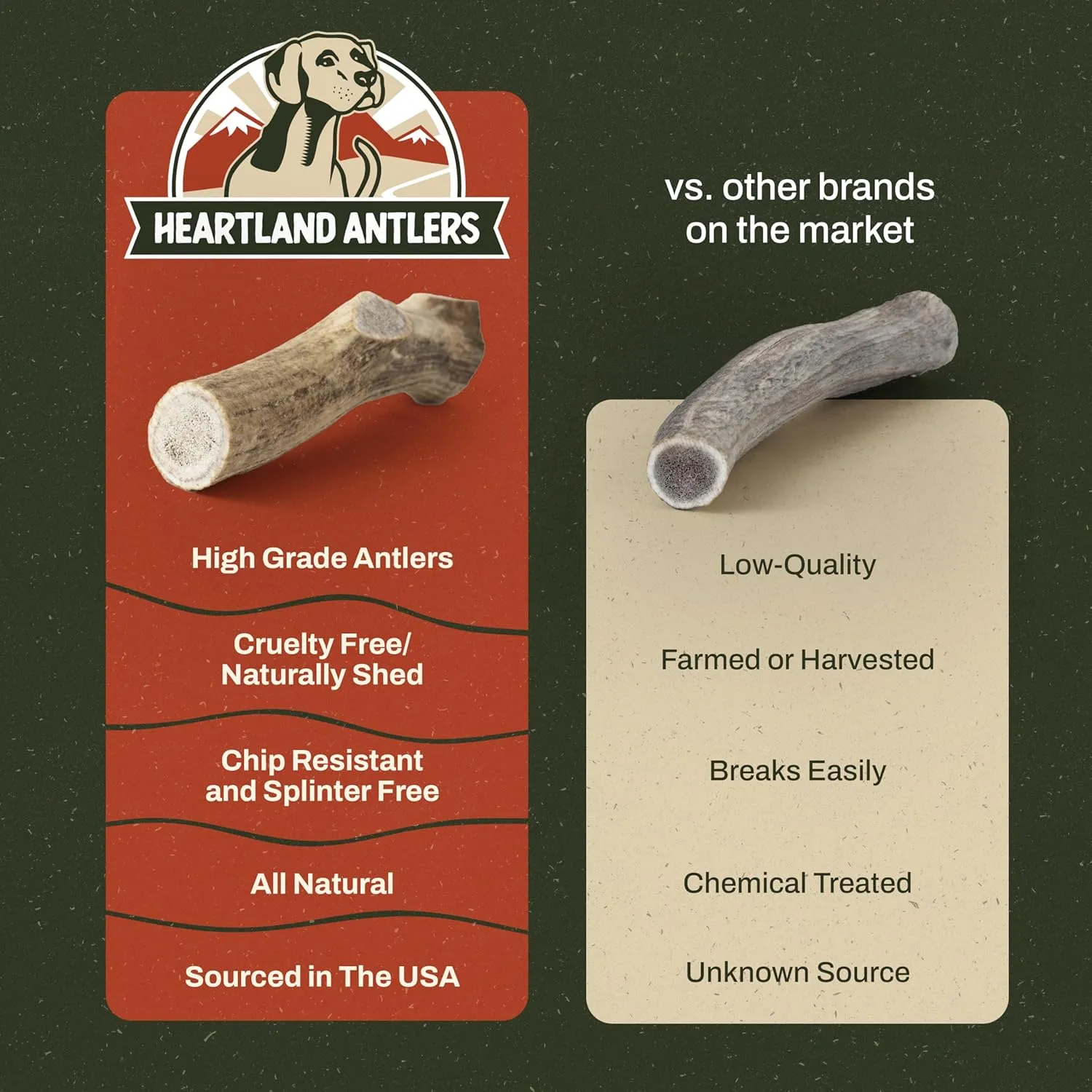 Heartland Elk Antlers for Dogs (Whole Elk, 7", Large, 1-Pack) – Grade A, Naturally Shed | Long-Lasting, Safe Chew for Aggressive Chewers & Puppies | Splinter-Free | USA Made | Veteran Owned