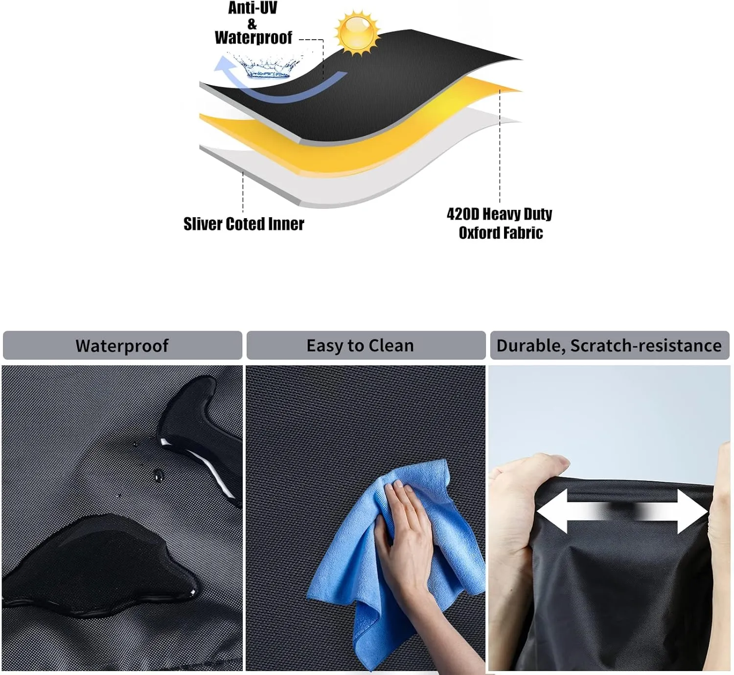 Heater Covers for Buddy Heater, Indoor Propane Cover Waterproof Storage Cover for Patio Outdoor Home Use