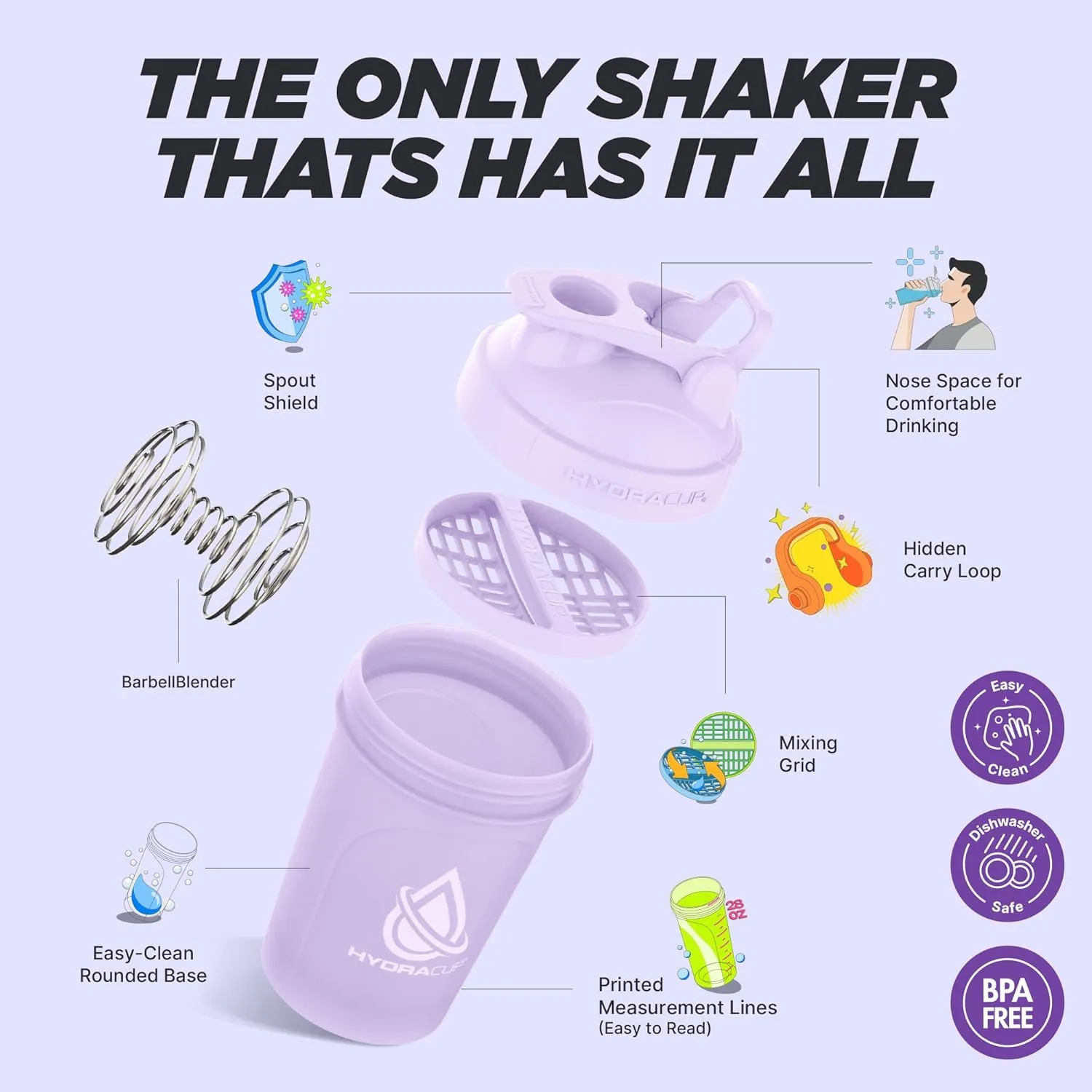 Hydra Cup ProFlow Shaker Bottles 5-Pack (20oz) | Protein Shaker Cups with Whisk Ball, Leak-Proof Lid, Hidden Carry Handle | BPA-Free Gym Mixer for Protein Powder, Mixing Supplements, Pastel Colors