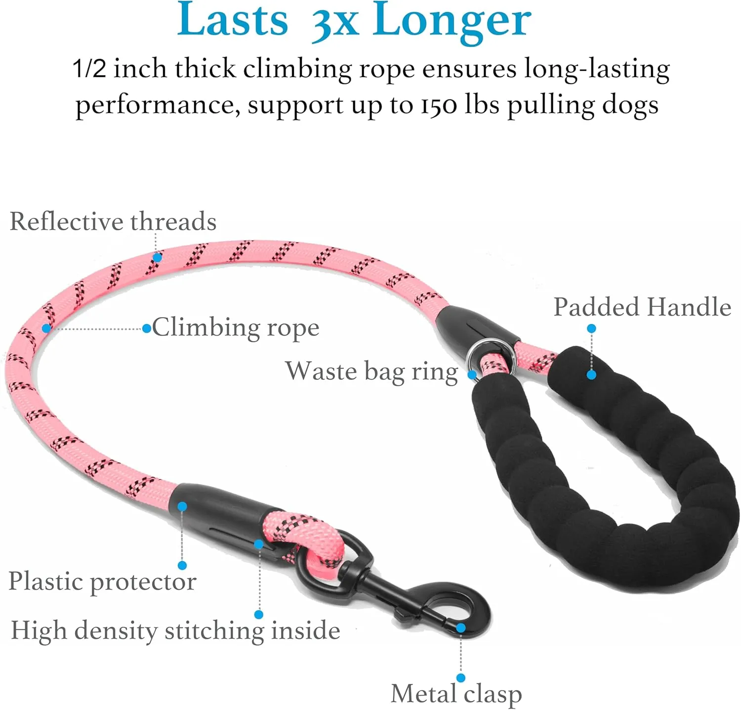 iYoShop Dual Dog Leash - 360° Swivel, No Tangle Walking Leash with Shock Absorbing Bungee for Two Dogs (Large, 25-150 lbs, Baby Pink)
