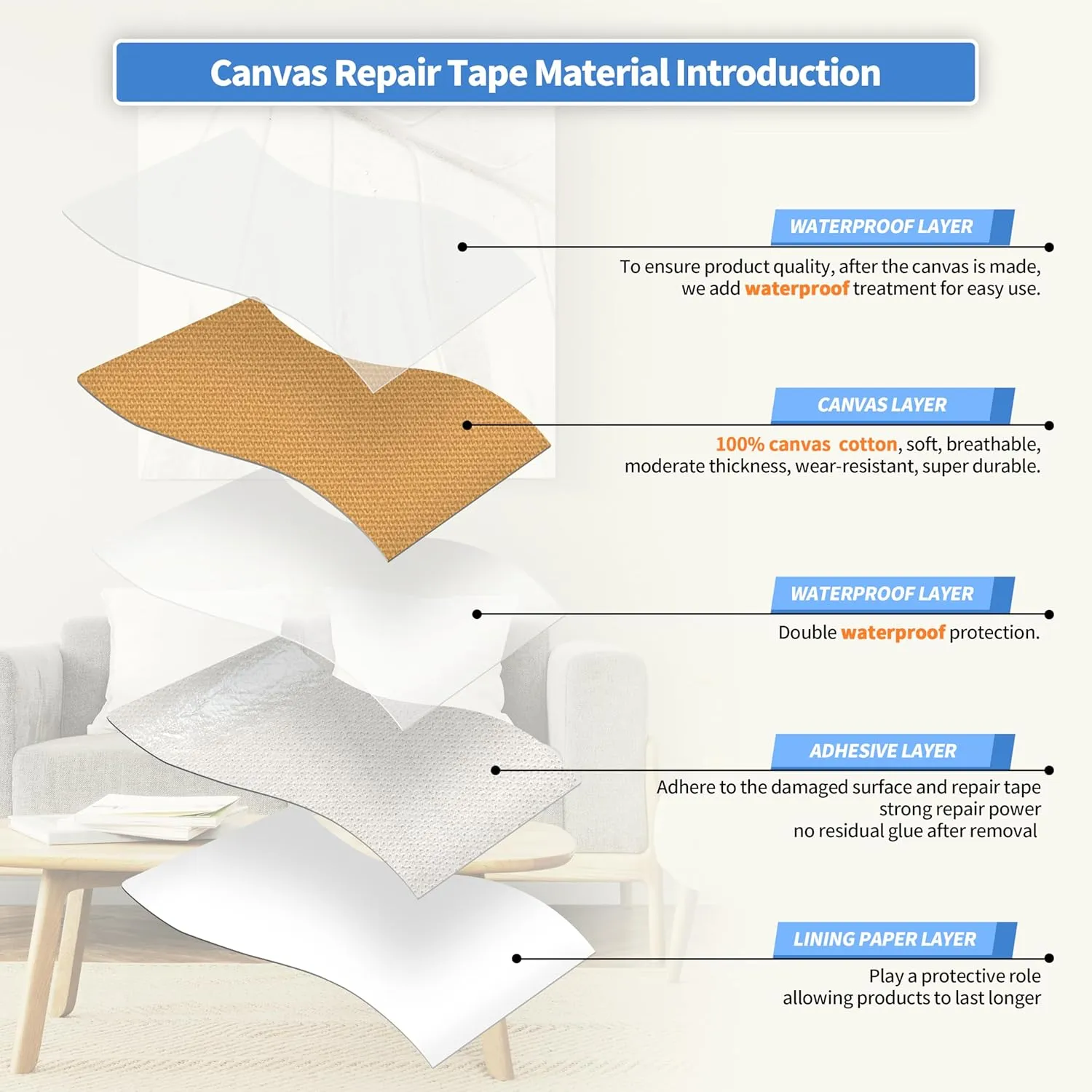 KING MOUNTAIN Canvas Repair Tape,Outdoor Gear Patch, 12×60 Inches,Waterproof,Self-Adhesive for Repairing Boat Covers,Sun Shades,Sofas,Tents,Lounge Chairs,Awnings (Light Brown)