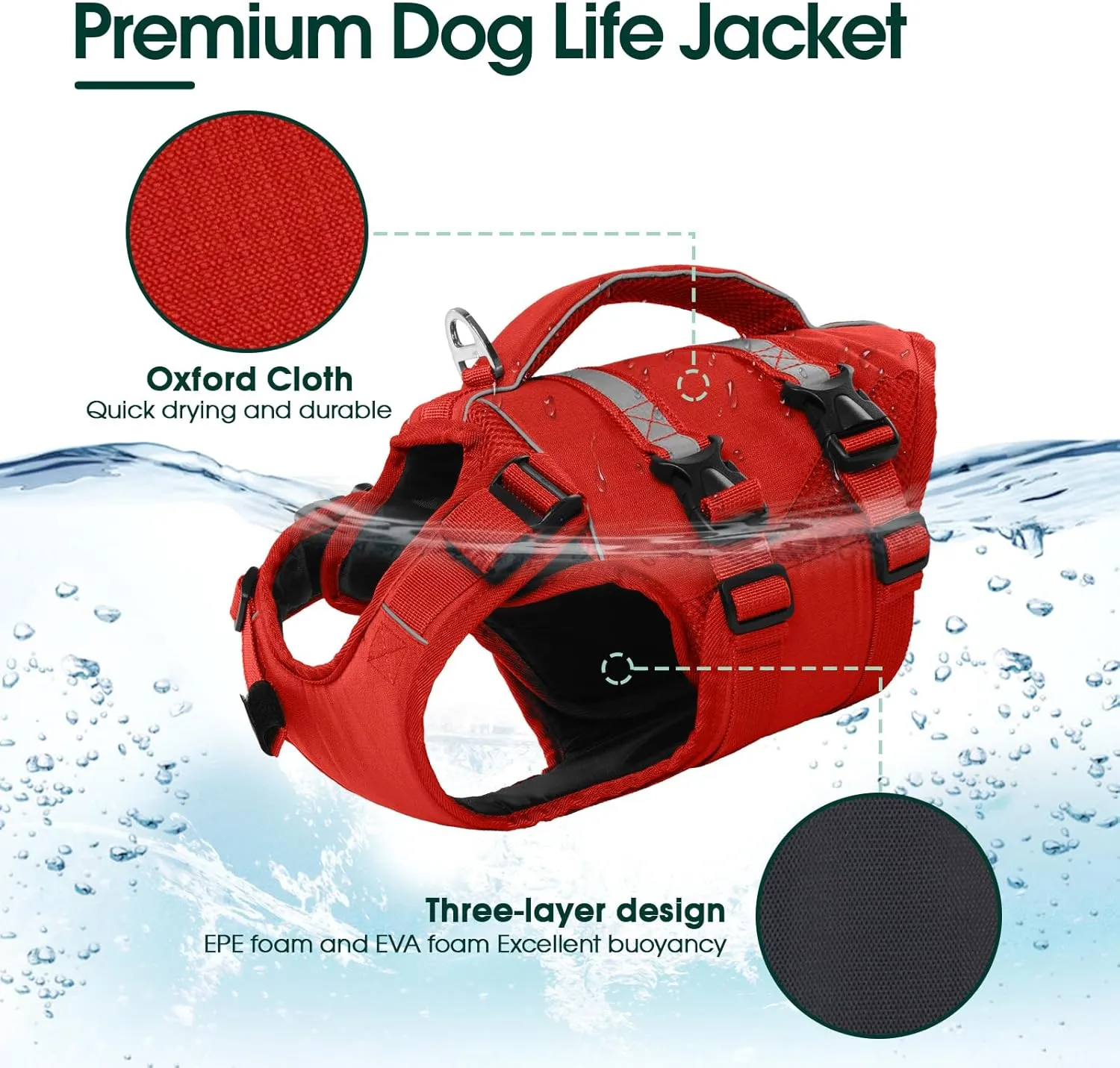 Kuoser Dog Life Jacket, High Flotation Dog Life Vest for Swimming Boating, Adjustable Ripstop Pet Lifesaver for Small Medium and Large Dogs, Reflective Safety Puppy Swimming Vest with Rescue Handle
