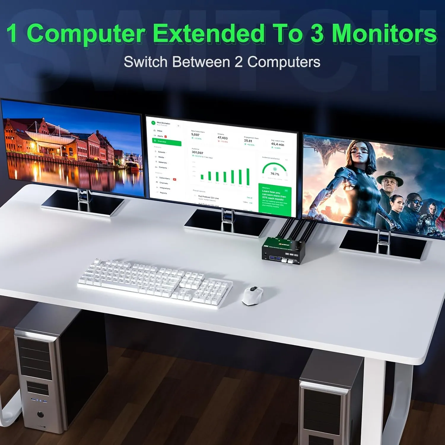 KVM Switch 3 Monitors 2 Computers 8K@60Hz 4K@144Hz, 2 Displayport   HDMI USB3.0 KVM Switch Triple Monitor with 4 USB 3.0 Port for Keyboard Mouse, Wired Remote,Power Adapter and 5 Cables Included