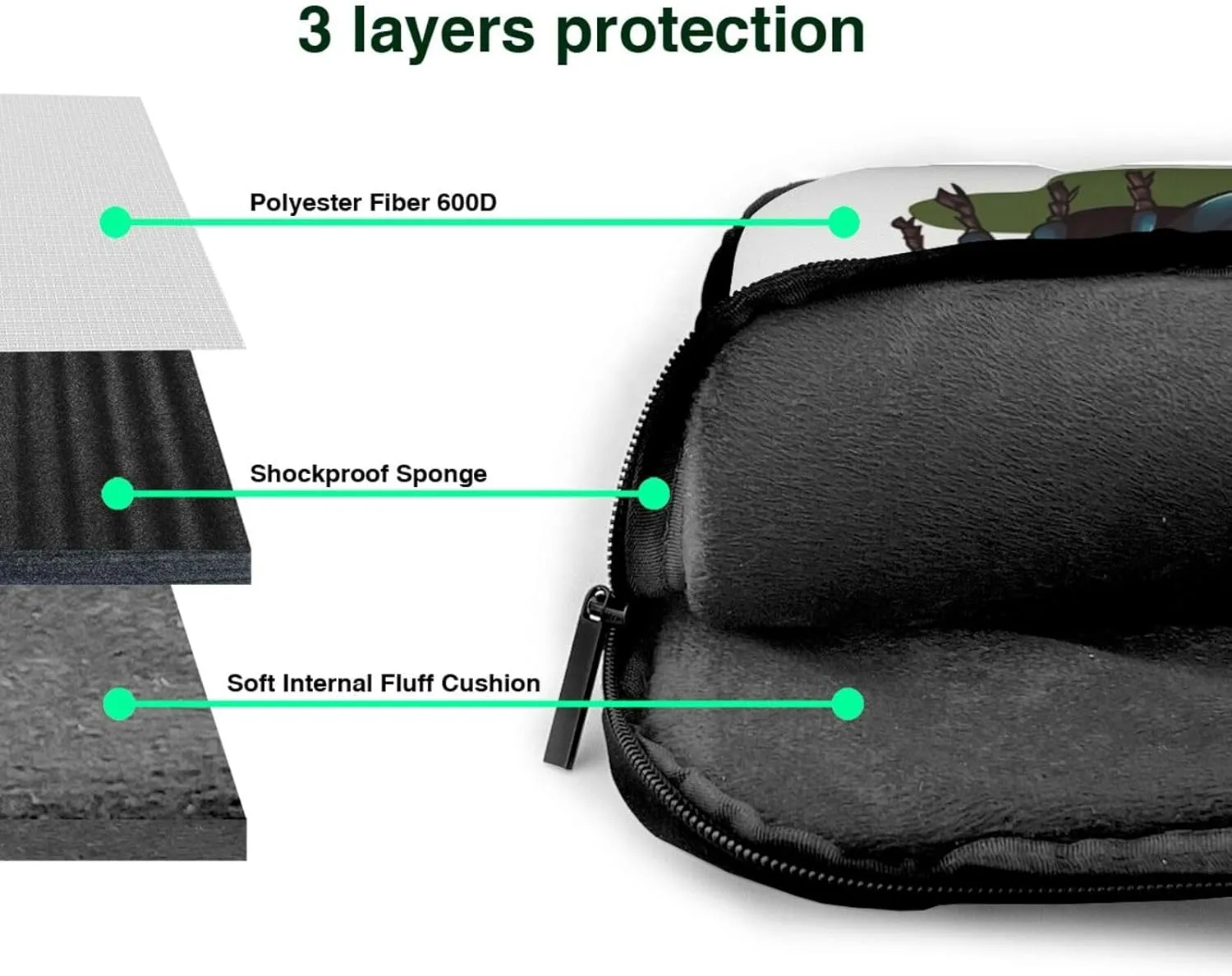 Laptop Sleeve Bag Shockproof Notebook Case Cartoon Insect Computer Carrying Case with Shoulder Strap 15.6 inch