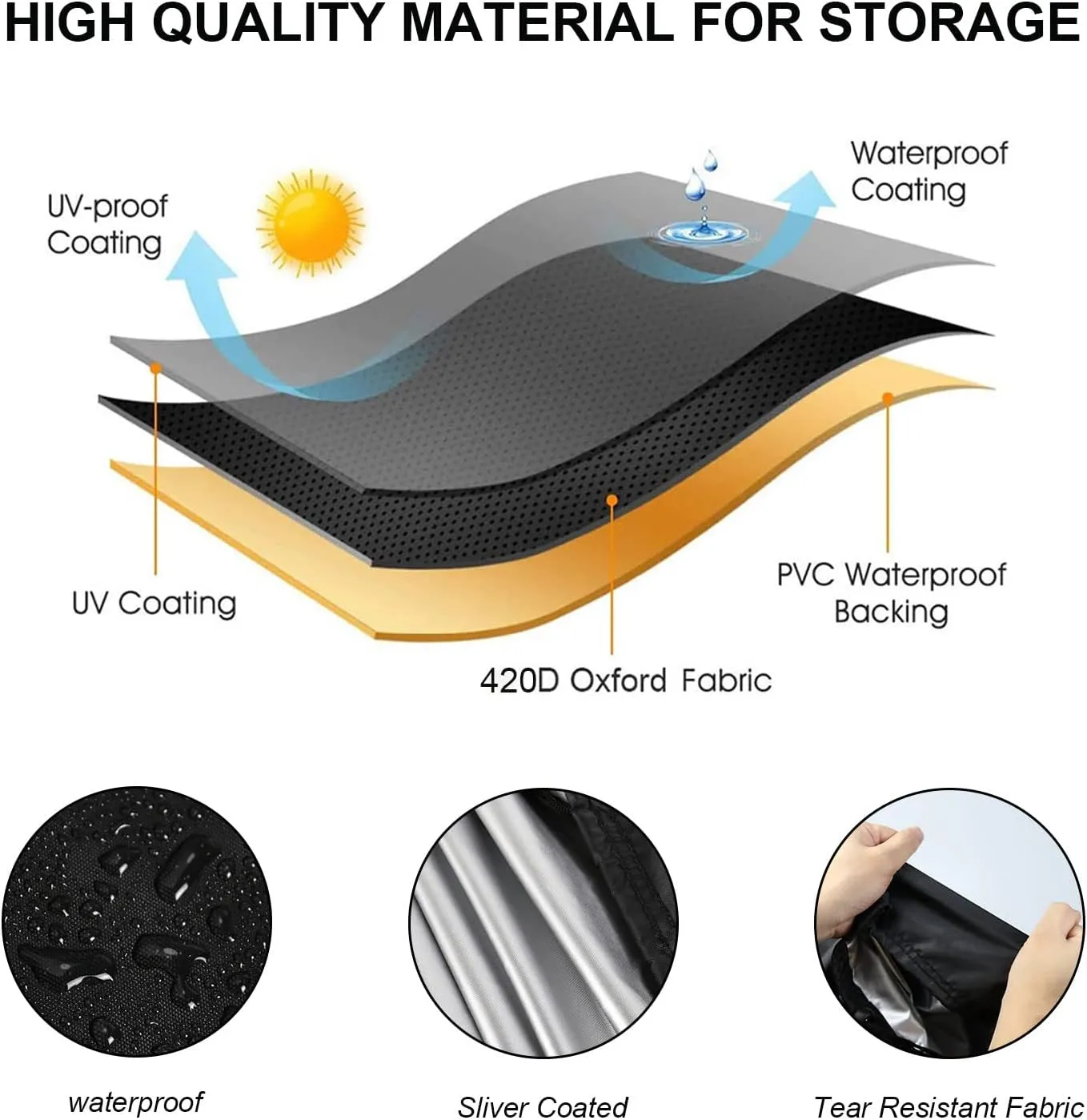 Mobility Scooter Cover - Waterproof, Heavy Duty All-Weather Protection - 48 x 22 x 38 Inch