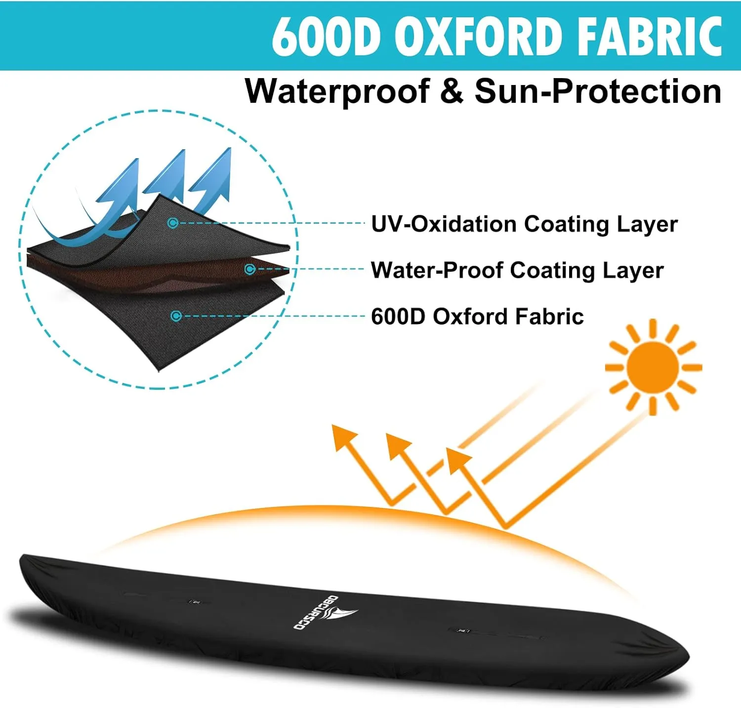 Obcursco 600D Kayak Cover Waterproof, 9.3-16.5FT Thickened UV-Proof, Tear and Fade Resistant Canoe Cover, Kayak Covers for Outdoor and Indoor Storage, Perfect as Kayak Accessories for SUP Paddle Board