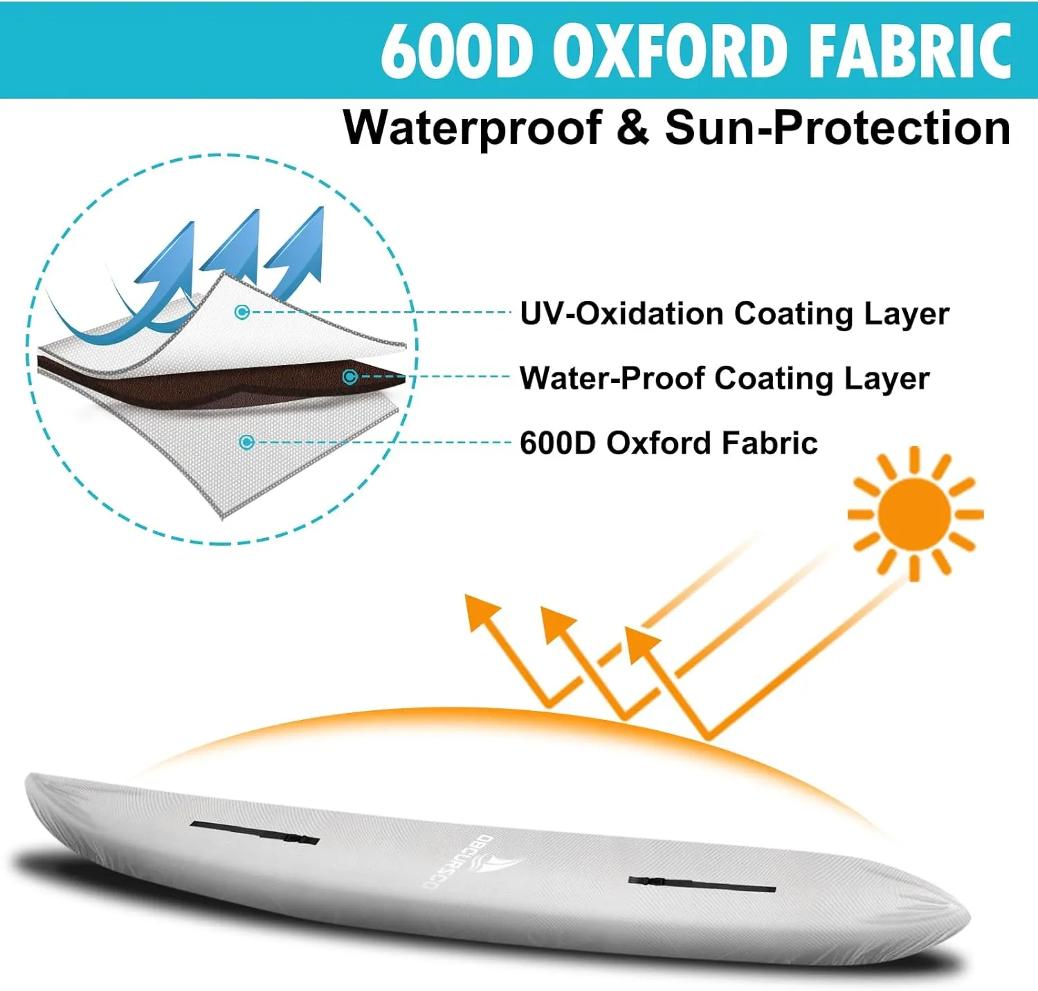 Obcursco 600D Kayak Cover Waterproof, 9.3-16.5FT Thickened UV-Proof, Tear and Fade Resistant Canoe Cover, Kayak Covers for Outdoor and Indoor Storage, Perfect as Kayak Accessories for SUP Paddle Board
