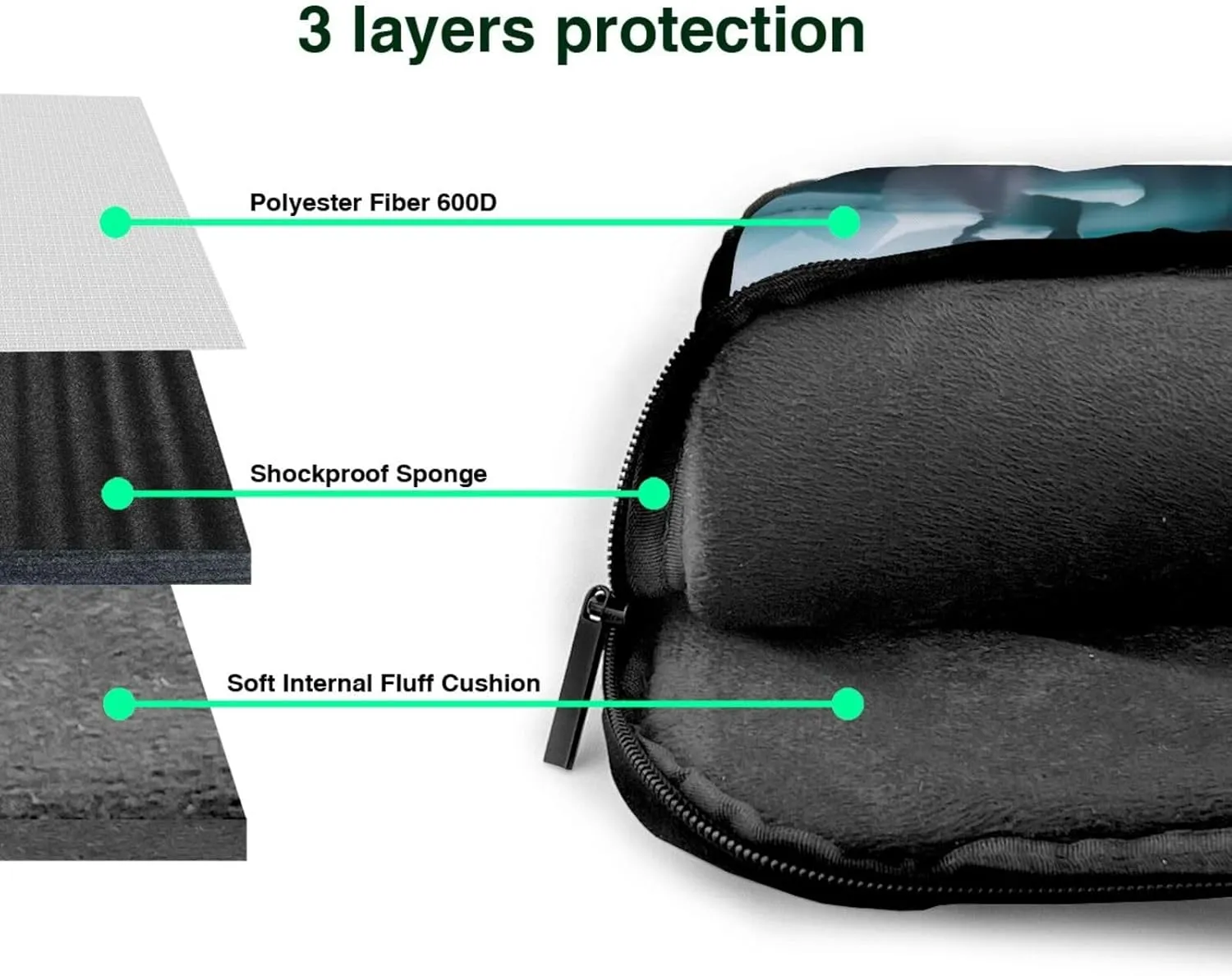 Penguins On The Iceberg Print Laptop Case and Computer Bag - Versatile Laptop Bag for Men Laptop Shoulder Bag