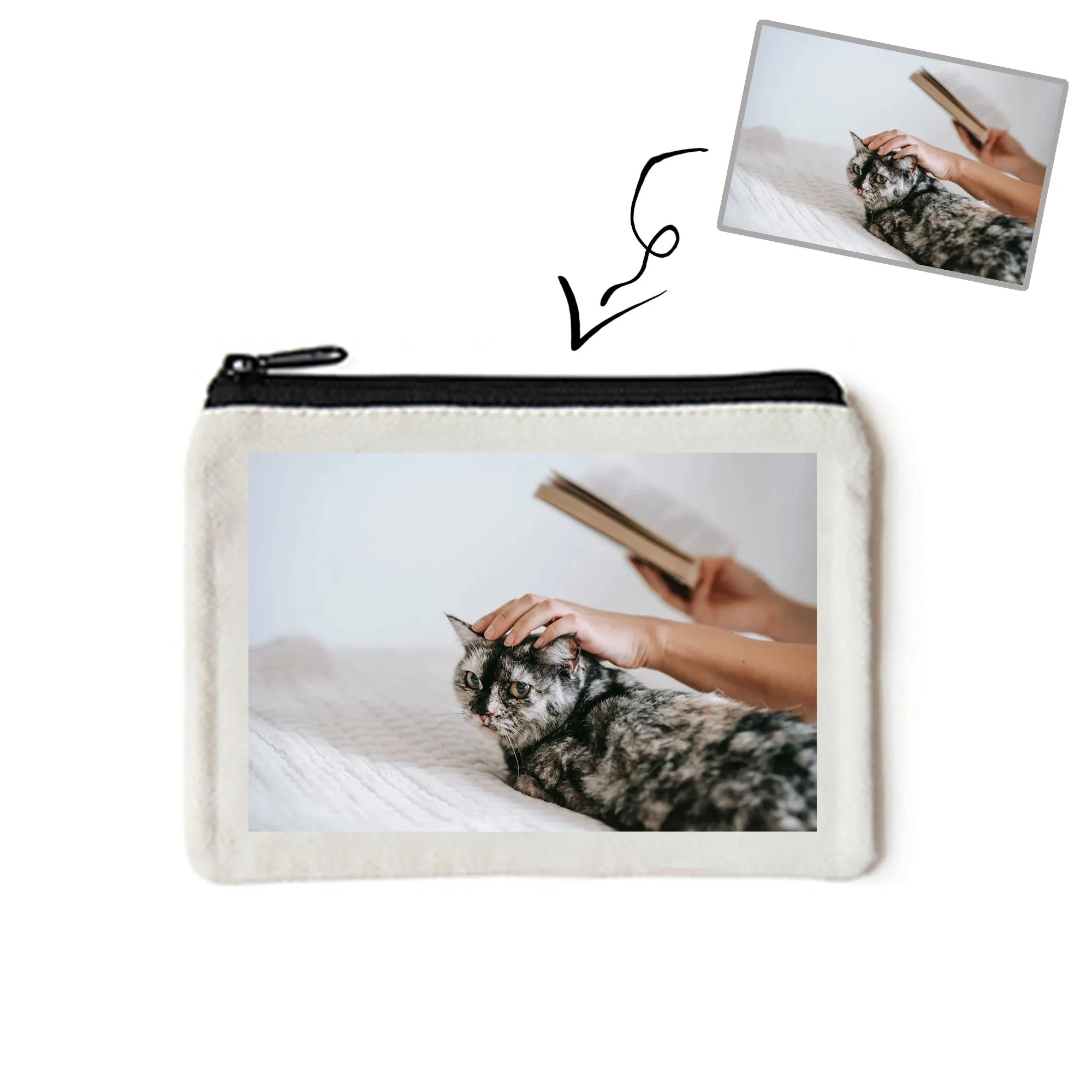 Personalized Purse with Photo, Texts, Logos for Women - Unique and Thoughtful Gift