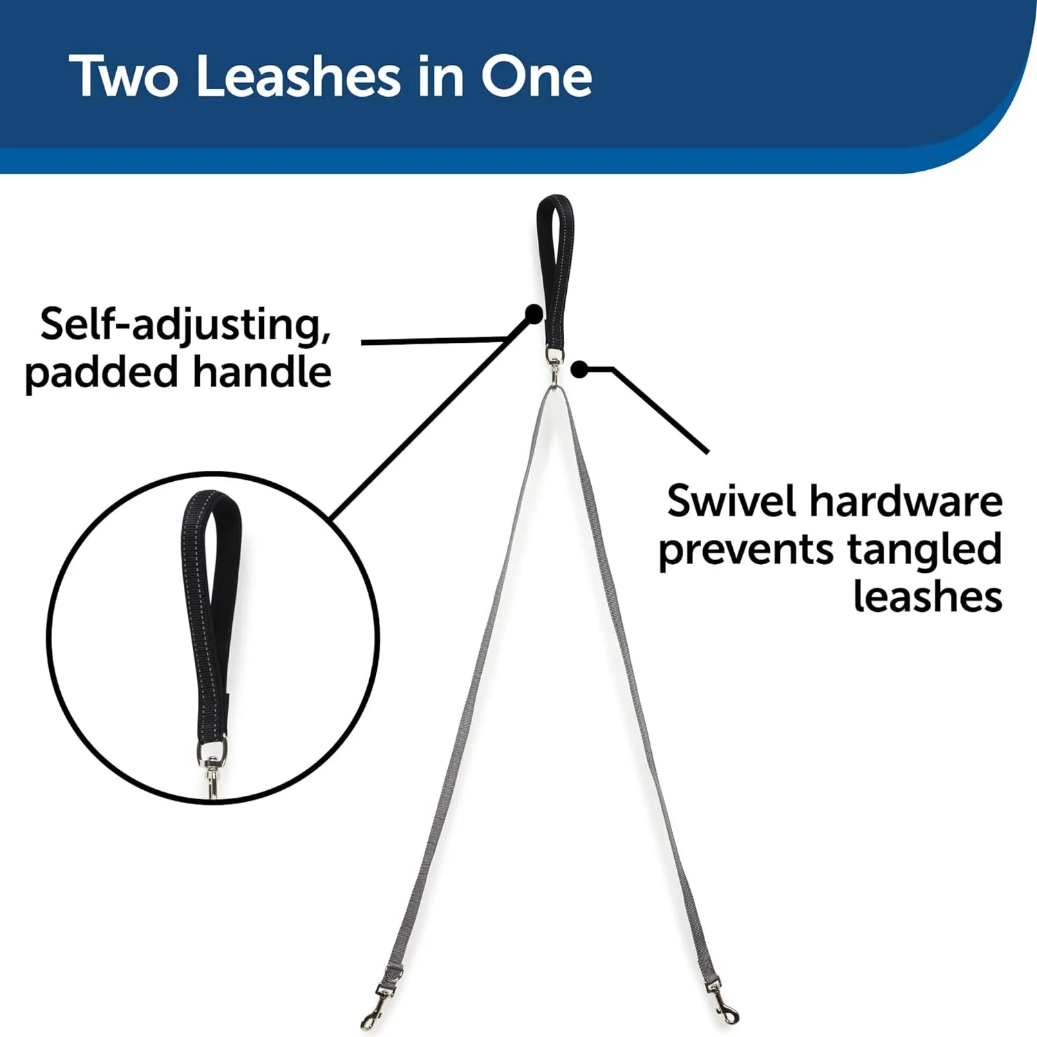 PetSafe 3 in 1 Harness with Two Point Control Leash, No-Pull Harness, Medium, Black, Adjustable