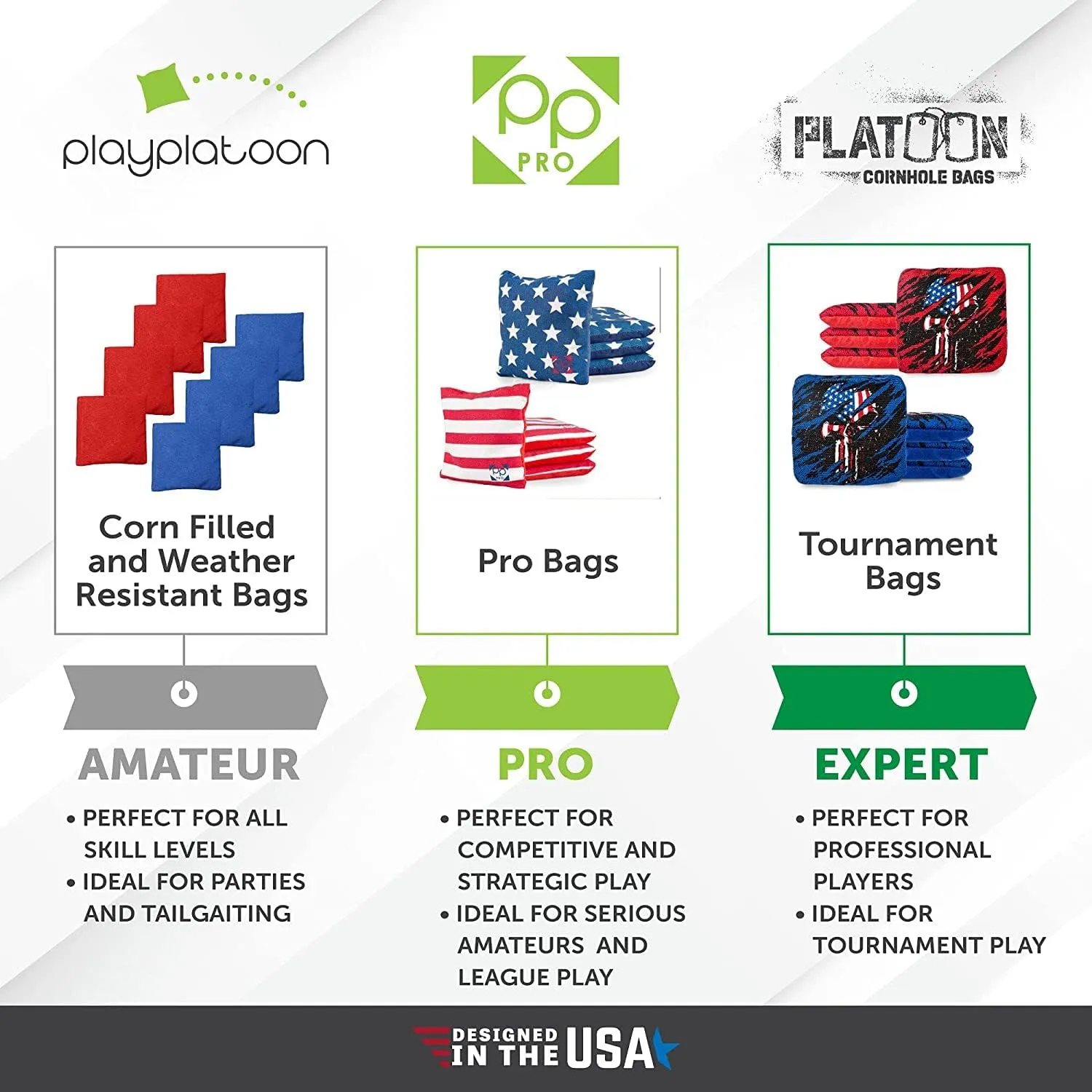 Professional Cornhole Bags - Set of 8 Regulation All Weather Double Sided - Sticky Side/Slick Side Bean Bags for Pro Corn Hole Game
