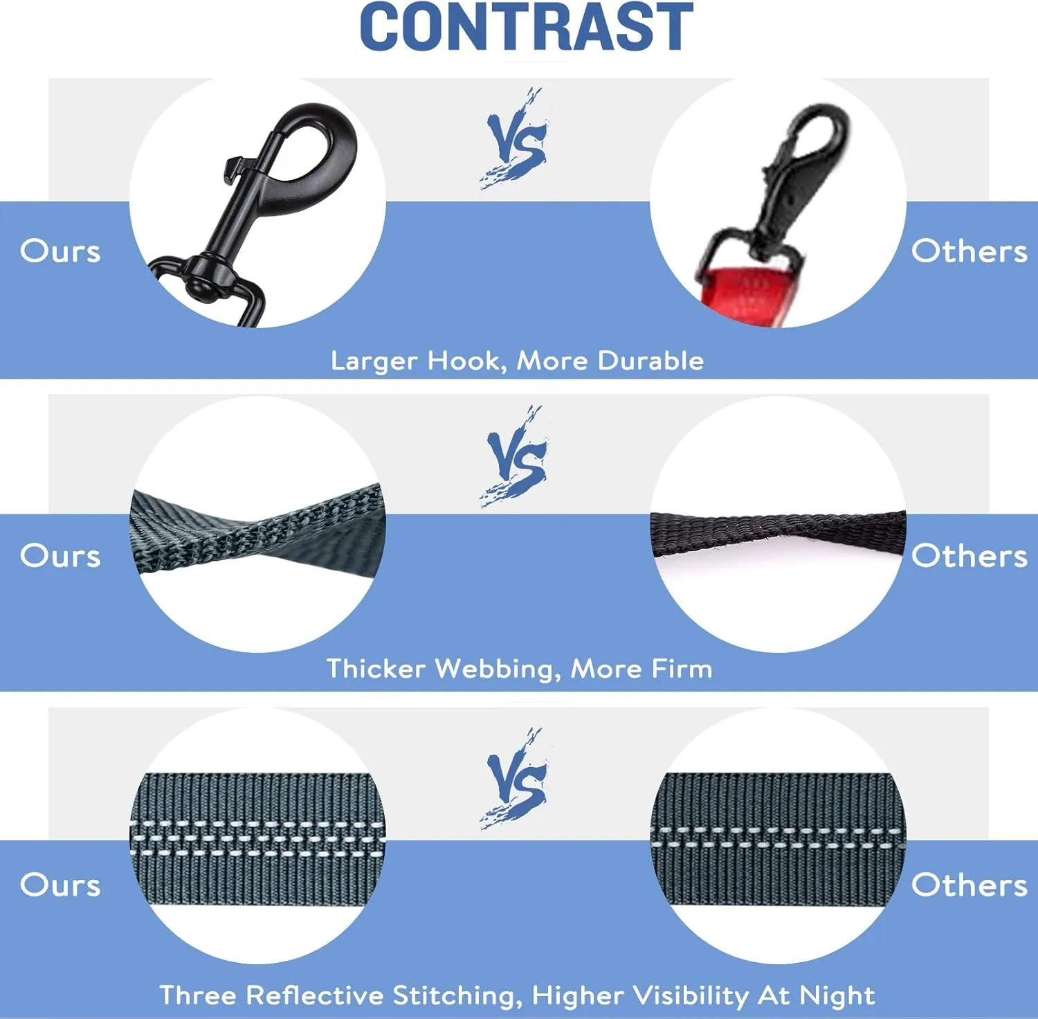 PuppyDoggy Dog Leash for Large Medium Dogs 6 ft Reflective Stitching Large Leash with 2 Traffic Padded Handles Dog Lead for Running Walking Training (Black)
