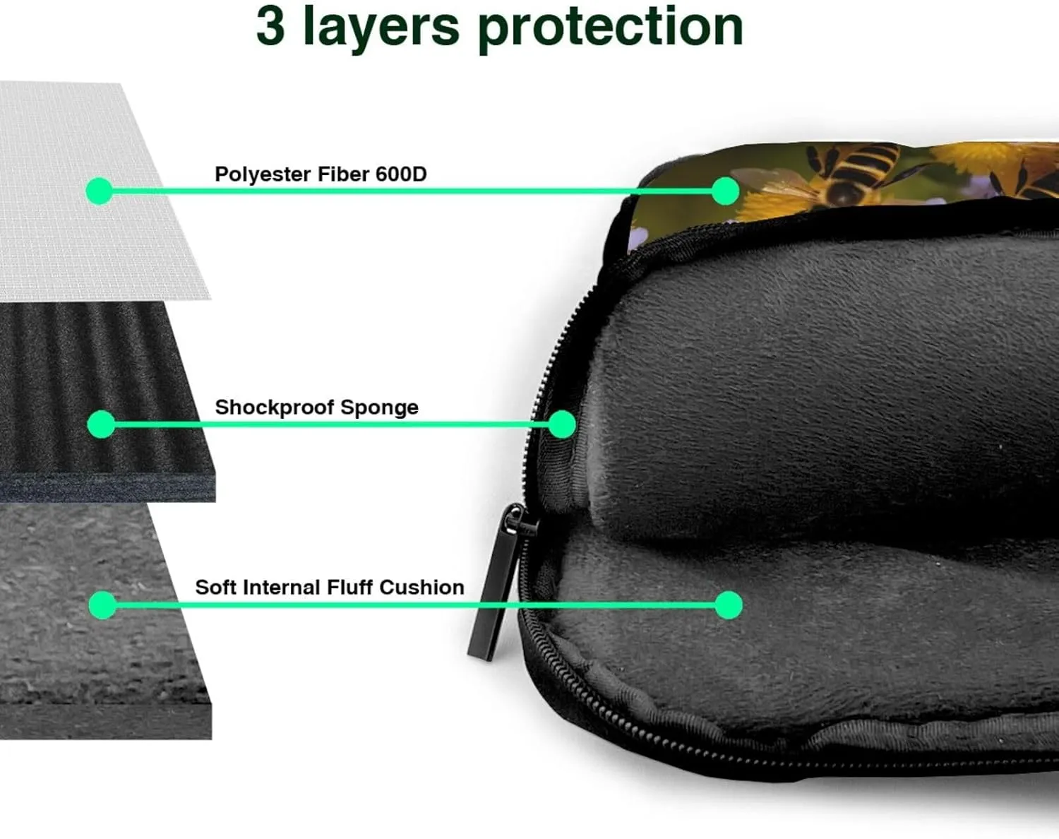Rural Honey Bees Wildflowers Print Laptop Bag Messenger Bag Case Men Women Water-Resistant with Handle Shoulder Strap