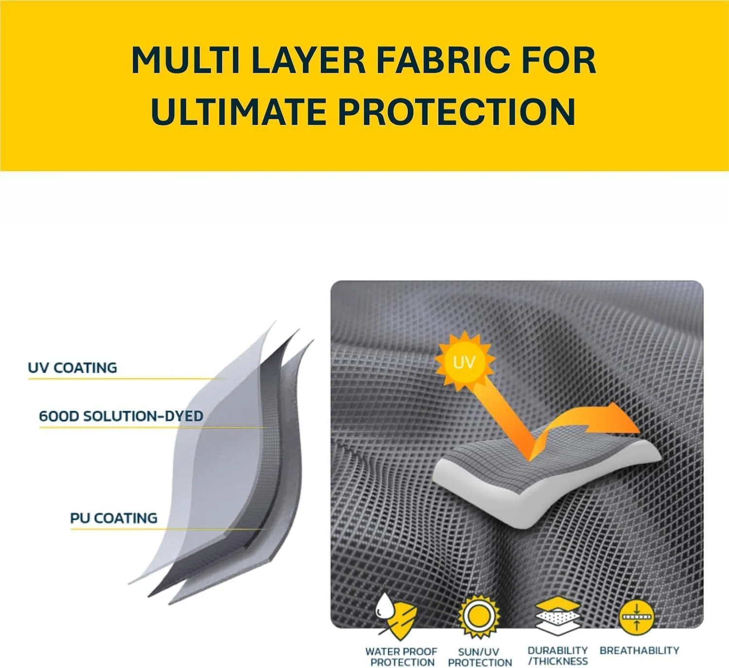 Seal Skin Covers 3 Bow / 4 Bow Bimini Top for Boats, Marine Grade Waterproof Canopy Cover with Frame, Durable Sun Shade Cover, Mounting Hardware, Rear Straps & Storage Boot