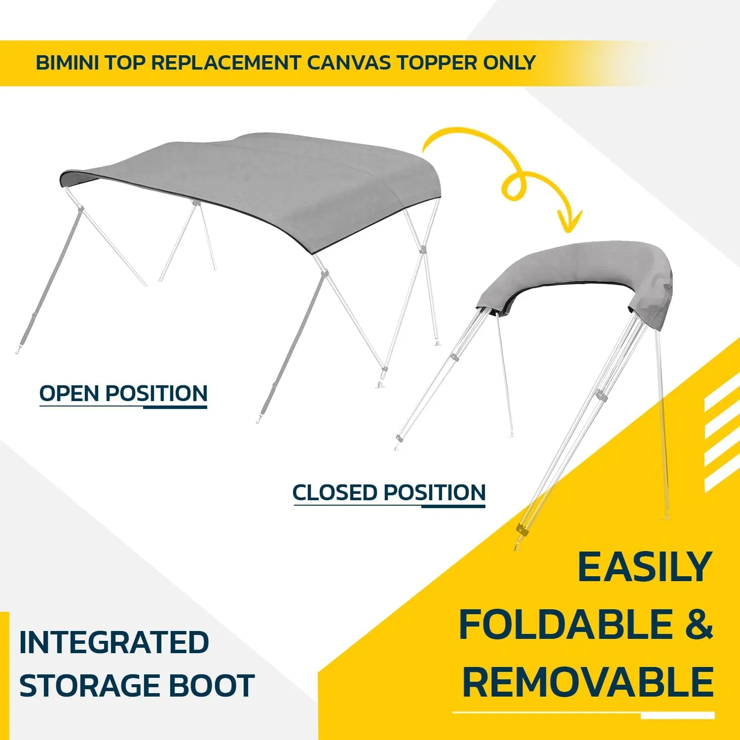 Seal Skin Covers 3 Bow / 4 Bow Bimini Top Replacement Cover, Marine Grade 600D Waterproof Canvas Boat Canopy Sun Shade Without Frame