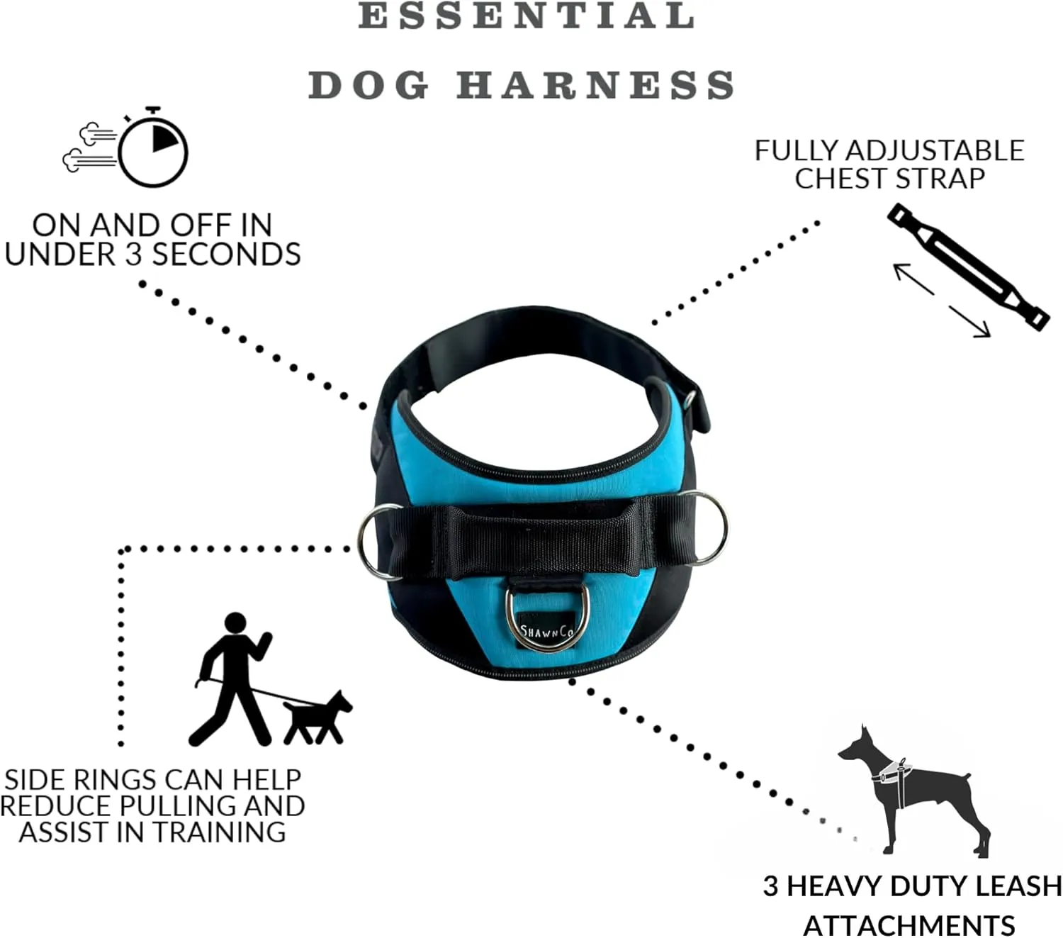 ShawnCo Essential Dog Harness, No-Pull Pet Vest with 3 Leash Clips, No Choke, Reflective, Adjustable and Padded, for Easy Walking and Training for Small, Medium and Large Dogs (Oceanic Blue, S)