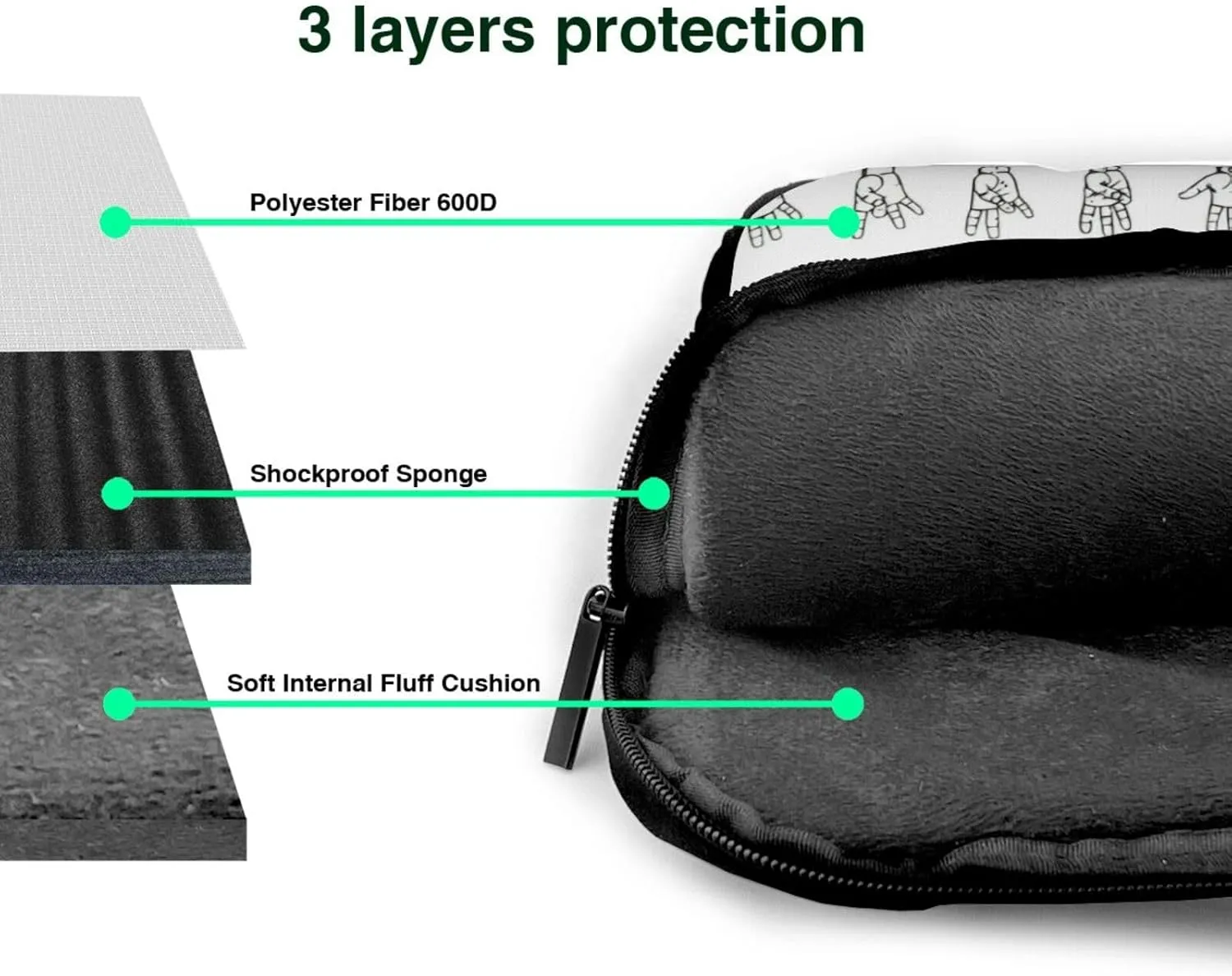 Sign Language Alphabet. Print Large Capacity Portable Crossbody Cute Laptop Bag For Women Men, 13 14 15.6 in