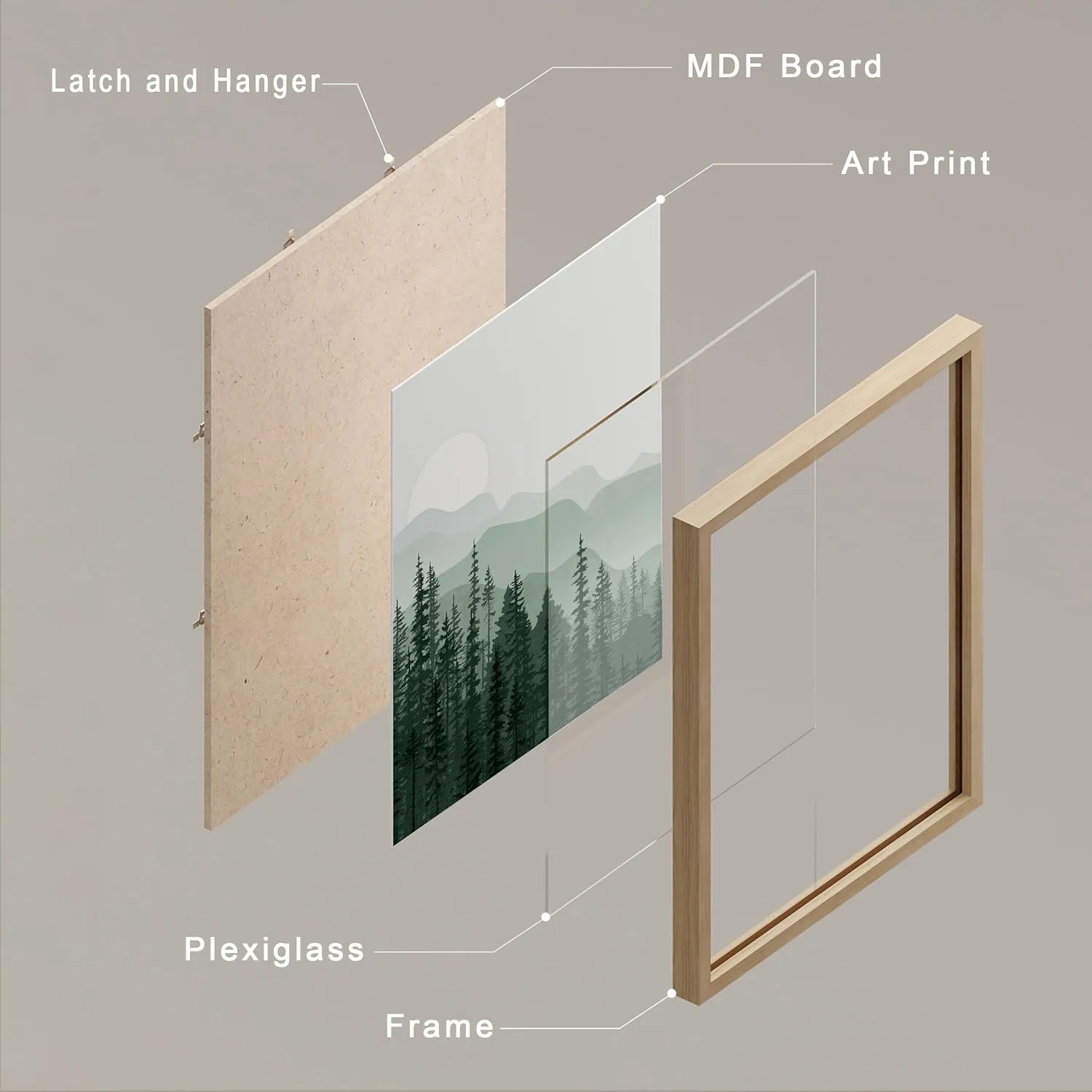 SIGNWIN Frame Sage Green Mountain Range Pine Tree Forest Wall Art, Set of 3 Nature Wilderness Illustrations Wall Decor Prints Minimalist Wall Décor for Living Room, Bedroom - 12"x16" Natural