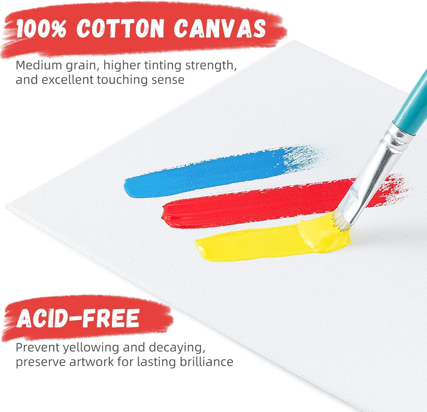 Simetufy 32 Pack 11 x 14 Inch Canvas Boards for Painting Pre-Primed White Blank Paint Canvas for Acrylic, Oil Paint, 100% Cotton, Acid Free