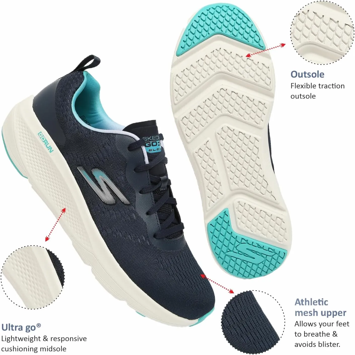 Skechers Women's Go Run Elevate Double Time