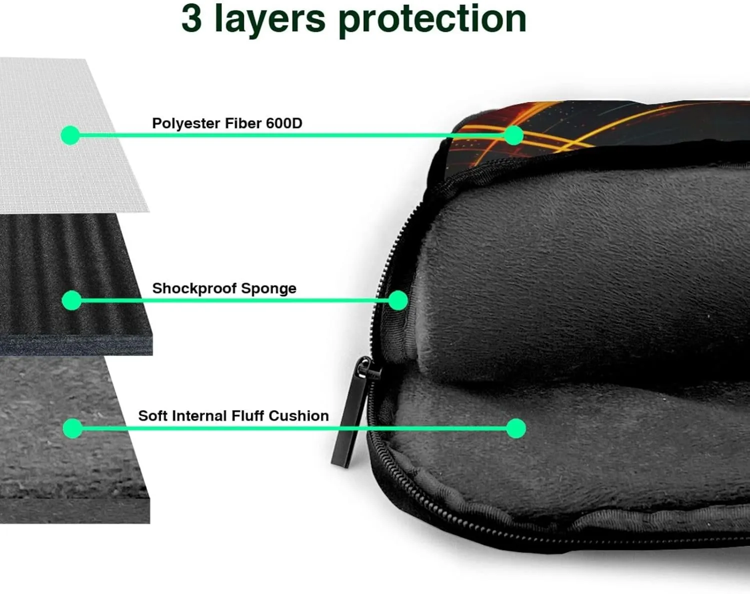 Solar System Jupiter Saturn Print Versatile Laptop Bag Men's Laptop Case & Womenâ€™s Computer Bag with Shoulder Strap
