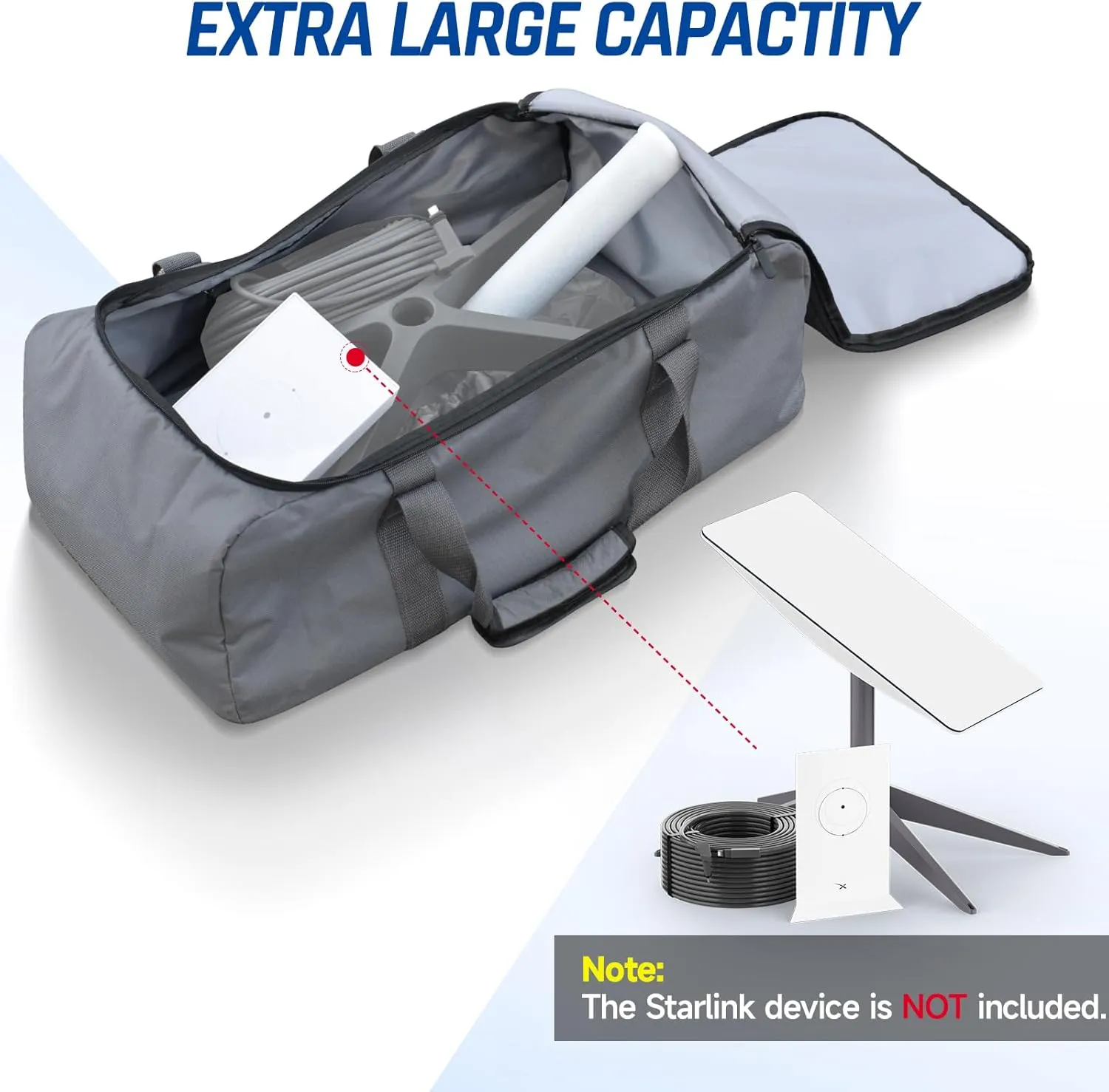 SZSAUTO Travel Bag Kit for Starlink Internet Kit Satellite - Only for Starlink Gen2 (Standard Actuated) Antenna - for RV Camping Yacht Outdoor Field