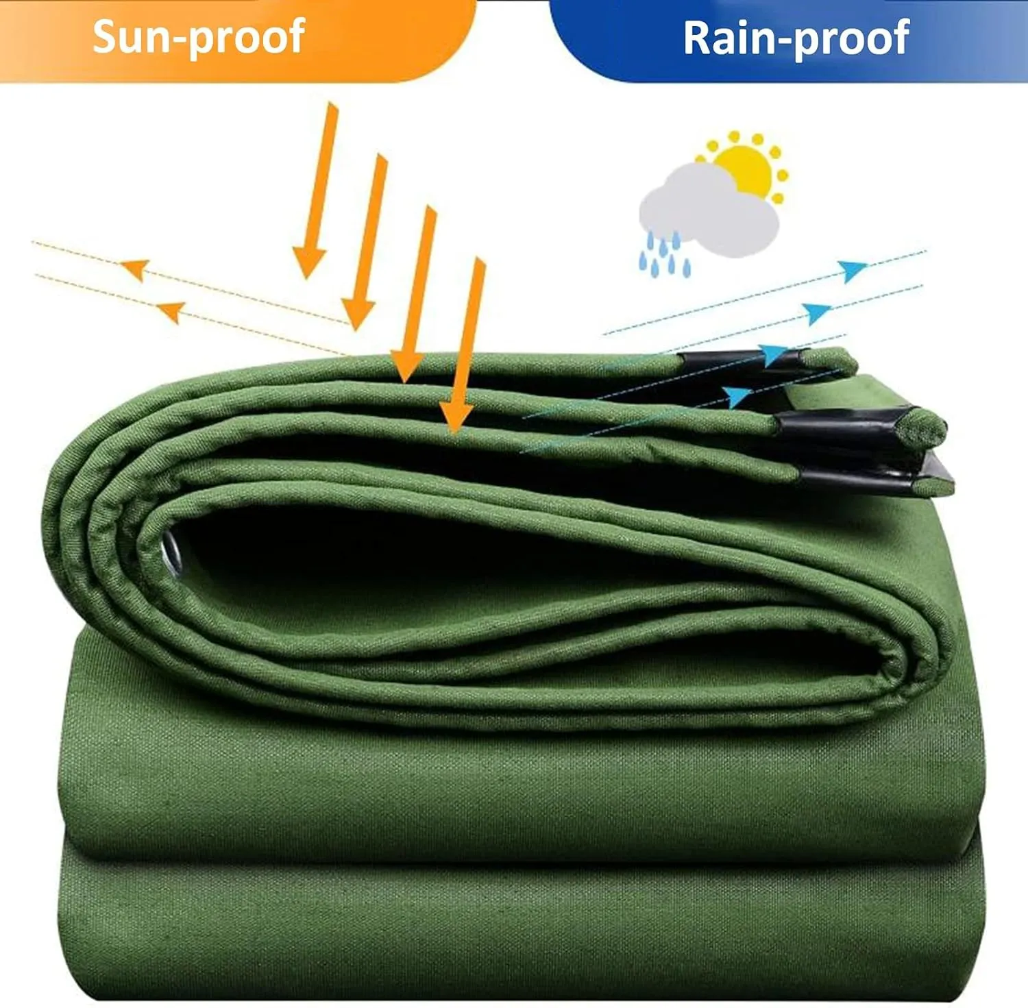 Tent Canvas Shade Cloth Tarpaulin Waterproof Heavy Duty Thicken Tarps Rainproof Cloth with Grommets, 19.6X26.2ft/6X8m